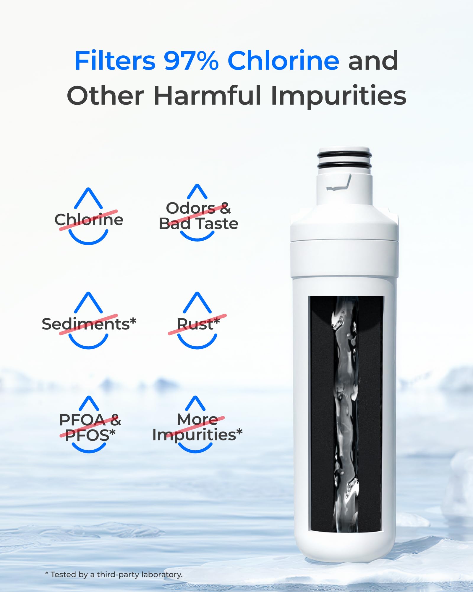 Waterdrop LT1000PC ADQ747935 Refrigerator Water Filter and Air Filter, Replacement for LG® LT1000P®, LMXS28626S, LFXS26973S, LFXS26596S, LFXS28596S, ADQ74793501, ADQ74793502 and LT120F®, 2 Combo