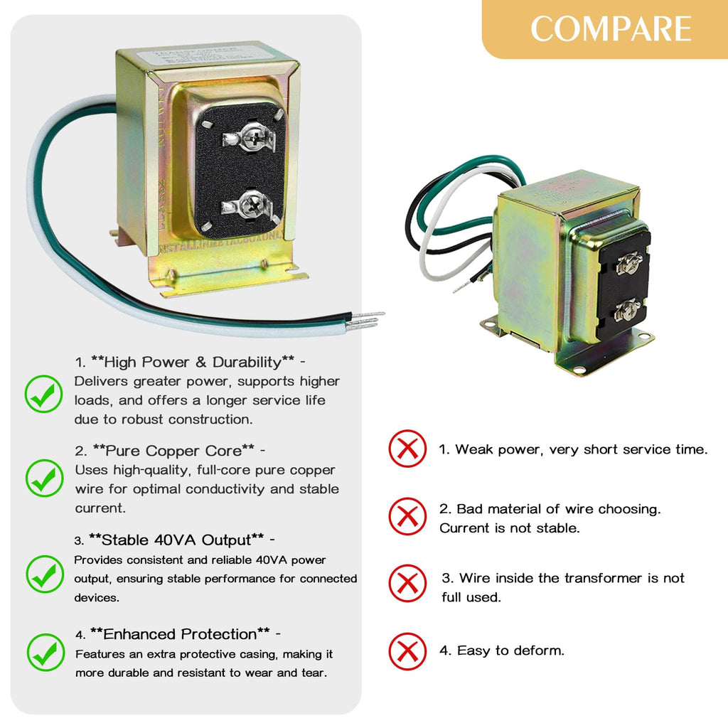 VIIVRIA 24-Volt AC 40VA Doorbell Transformer, Compatible with Ring Wired Video Doorbell and Thermostats, Easy to Install Hardwired Door Chime Power Supply for Multiple Smart Doorbells