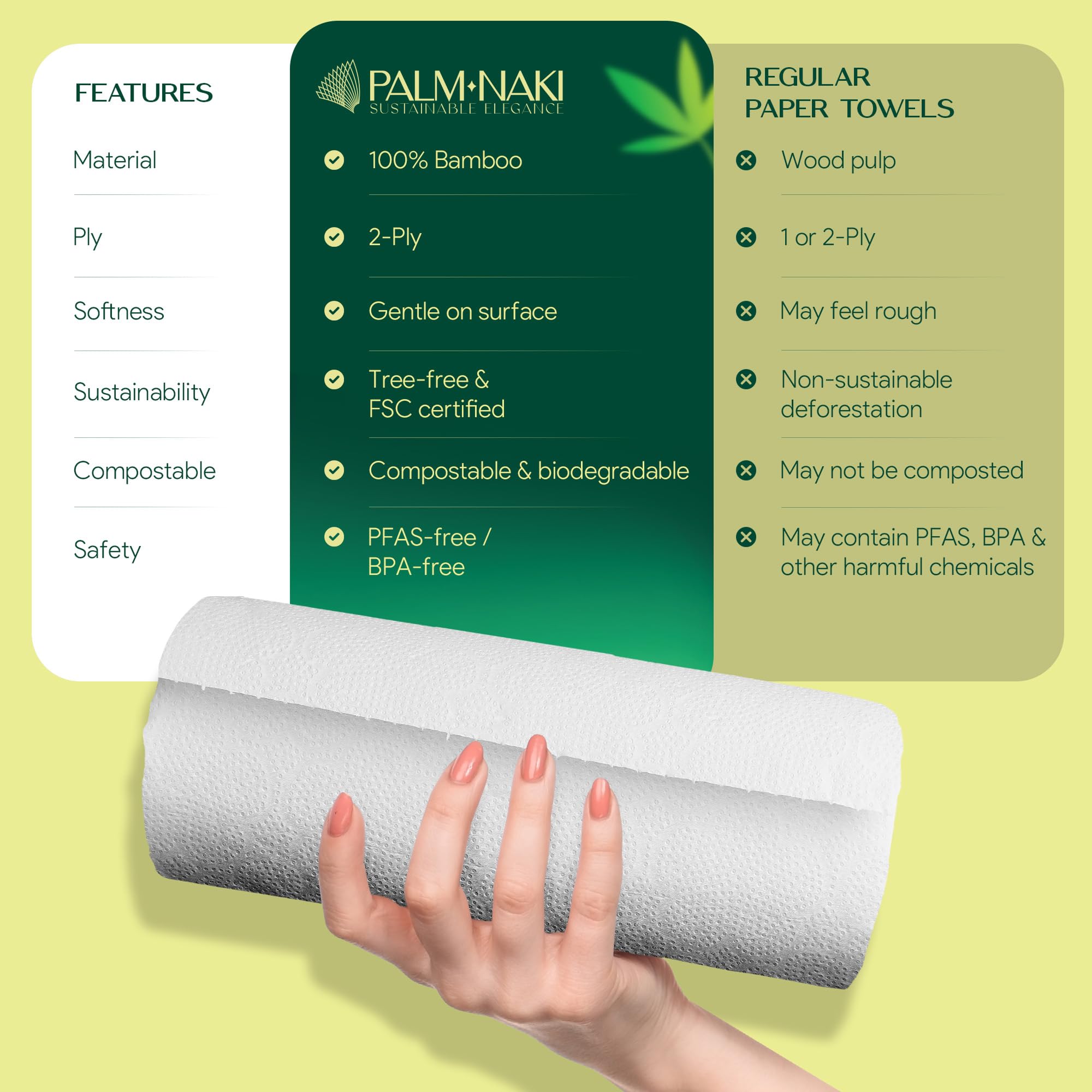 100% Bamboo Paper Towels | Lint-Free, Eco-Friendly, Tree-Free | 2-Ply Kitchen Paper Towel | Food Grade – FSC-Certified, BPA/PFAS-Free | 6 Rolls (450 Sheets) | PALM NAKI