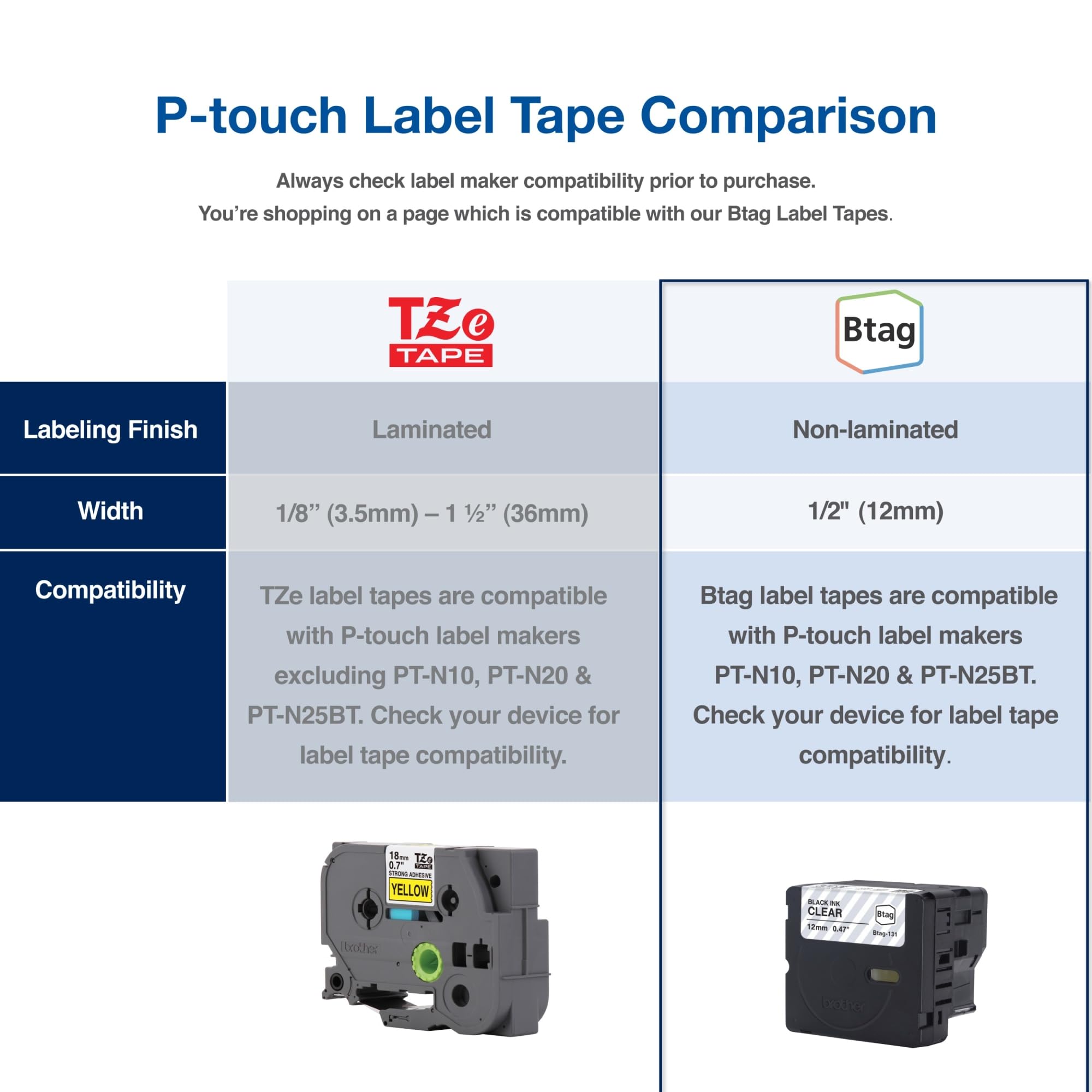 Brother P-Touch PT-N20 Personal Desktop Label Maker, Portable, Handheld and Prints, P-Touch Btag ~½” (12mm) Wide Color Personalized Label Tapes