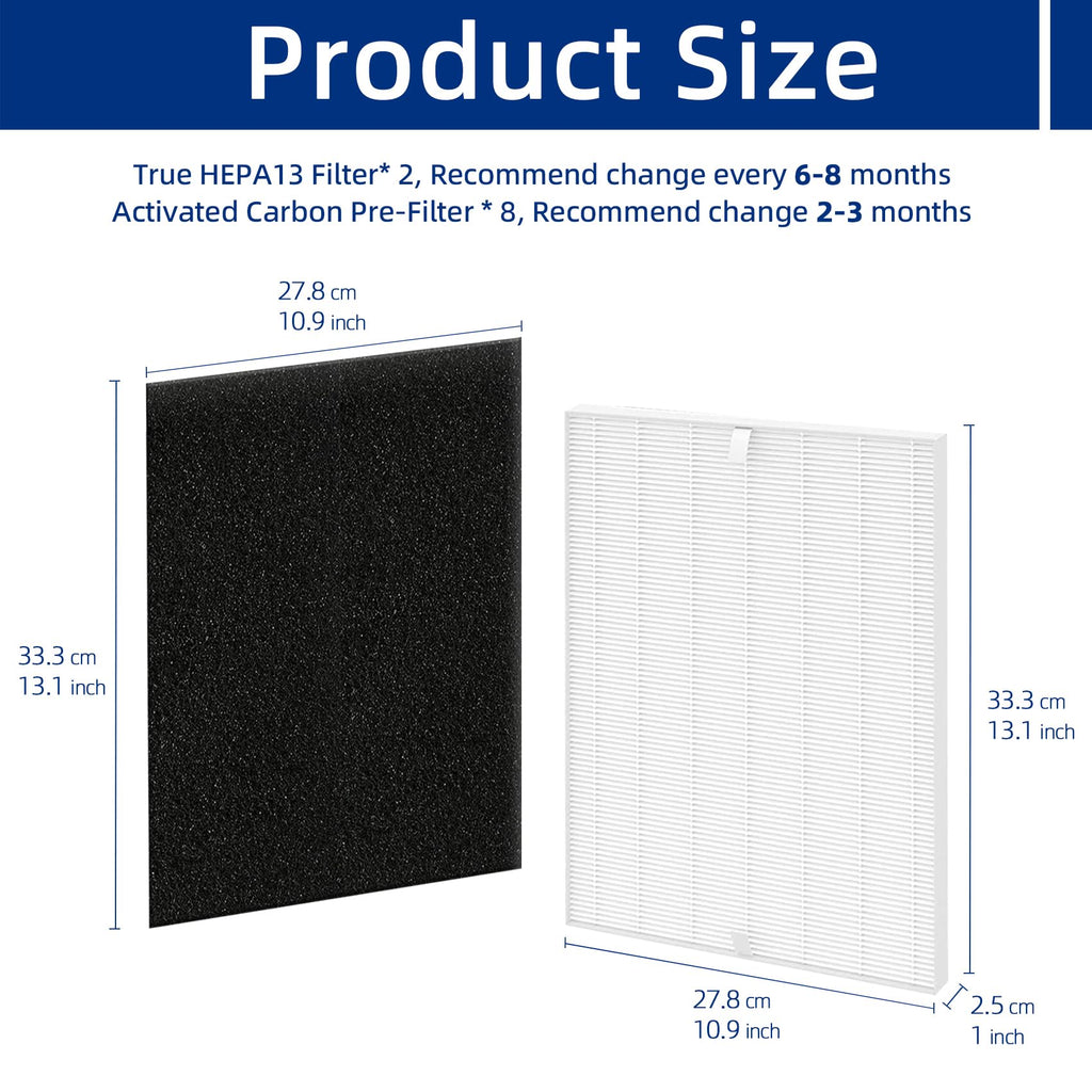 C545 Replacement Filter S Compatible with Winix C545, B151, P150, 9300 Air Purifier - 2 Air Filters + 8 Activated Carbon Pre-Filters - Compare to Part # 1712-0096-00, 2522-0058-00