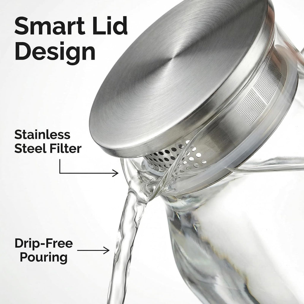 SYDALARAW Glass Water Pitcher, 2 Liter/68 oz Square Glass Pitcher with Lid and Handle, Clear Heat Resistant Glass Water Jug Carafe Juice Container for Hot Tea, Cold Brew and Milk