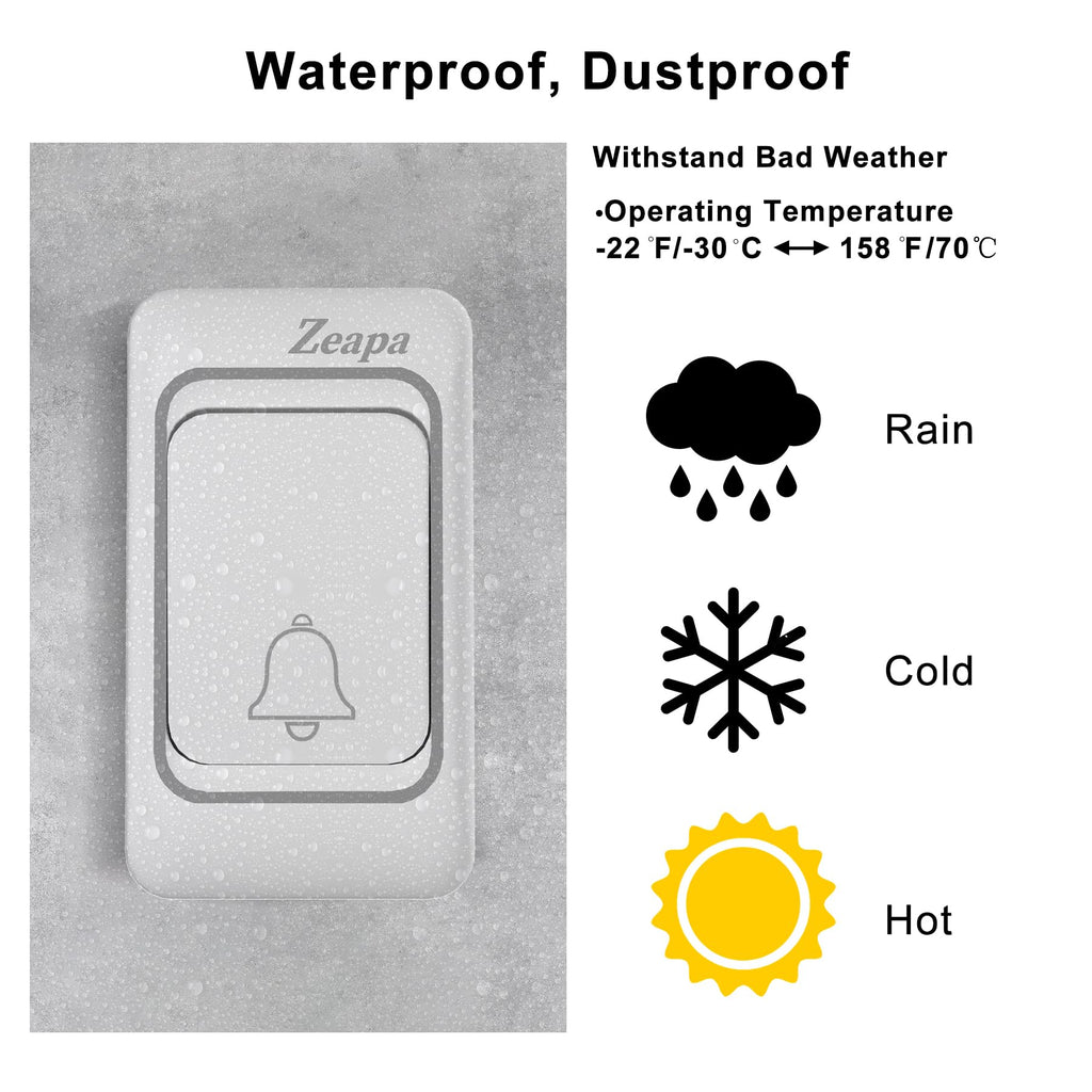 Wireless Doorbells, Plug-in, Battery Powered, Easy to Install, 1300 Ft Range, 60 Chime, LED Flash, Waterproof, Differentiate Various Doors, Silver, 2 Transmitter & 2 Receiver for Home, Office