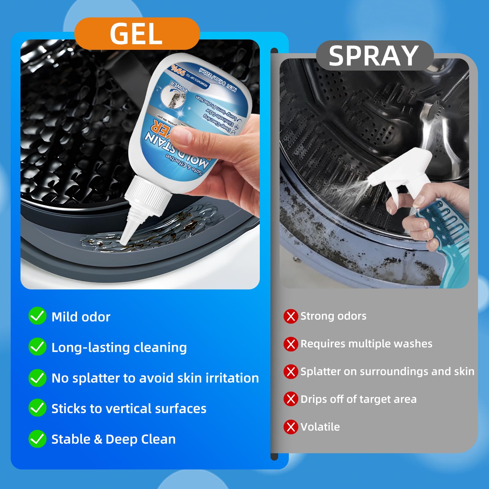 Aarovibe Mold Stain Remover Gel, 8 fl oz Heavy Duty Washing Machine Cleaner for Front Loader Washing Machine Seal, Bathroom Grout, Shower, Caulk - Front Load Washer Cleaning Solution
