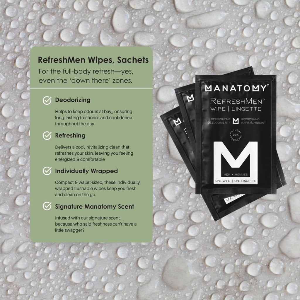 MANATOMY® RefreshMen Wipes, On-the-Go Individually Wrapped Hygiene Wipes, Refreshing and Hydrating Body Wipes with Aloe Vera & Chamomile, Extra-Thick & Large, Designed for Men, Value Pack, 3 X 24ct = 72 Individually Wrapped Wipes Total