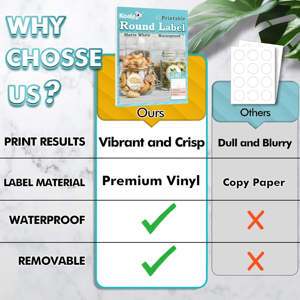 Koala Round Labels 2 Inch, Waterproof Printable Circle Labels for Inkjet and Laser Printer, Matte White, 600 Round Sticker Labels for Brand Logo Stickers, Bottle, Jar Labels