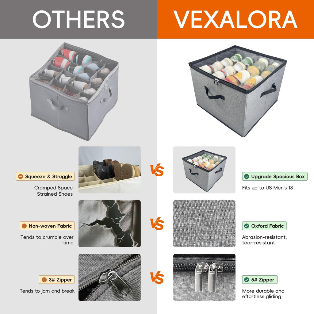 Vexalora Shoe Organizer for Closet, 2 Pack Shoe Storage Bins with Clear Cover, Adjustable Dividers Fits 16-32 Pairs Shoe Boxes, Organizador de Zapatos, Grey