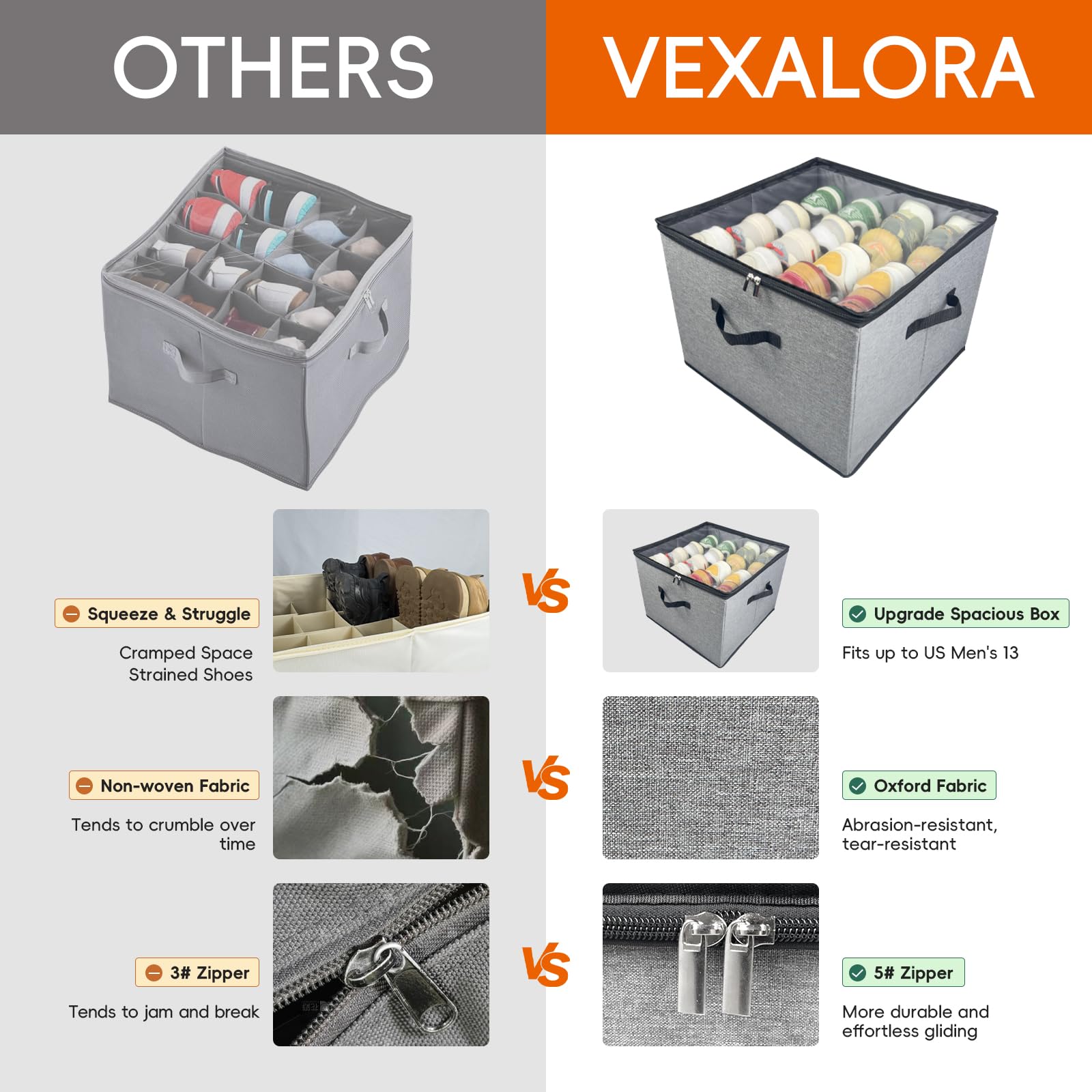 Vexalora Shoe Organizer for Closet, 2 Pack Shoe Storage Bins with Clear Cover, Adjustable Dividers Fits 16-32 Pairs Shoe Boxes, Organizador de Zapatos, Grey