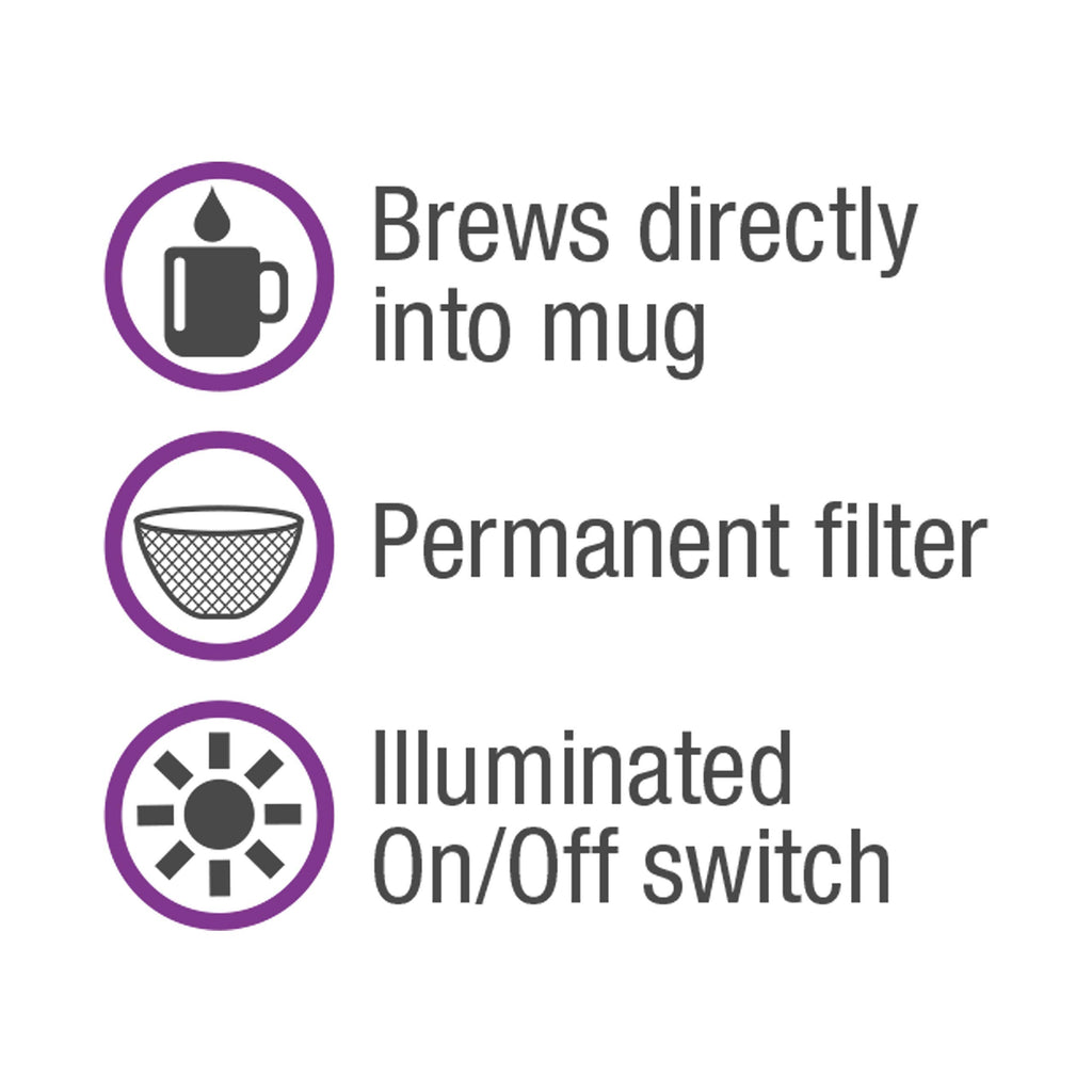 Salton 1 Cup Mini Single Serve Coffee Maker with Reusable Mesh Filter, With Bonus Ceramic Mug for Home or Office, Compact 10 Oz, Black (FC1205)