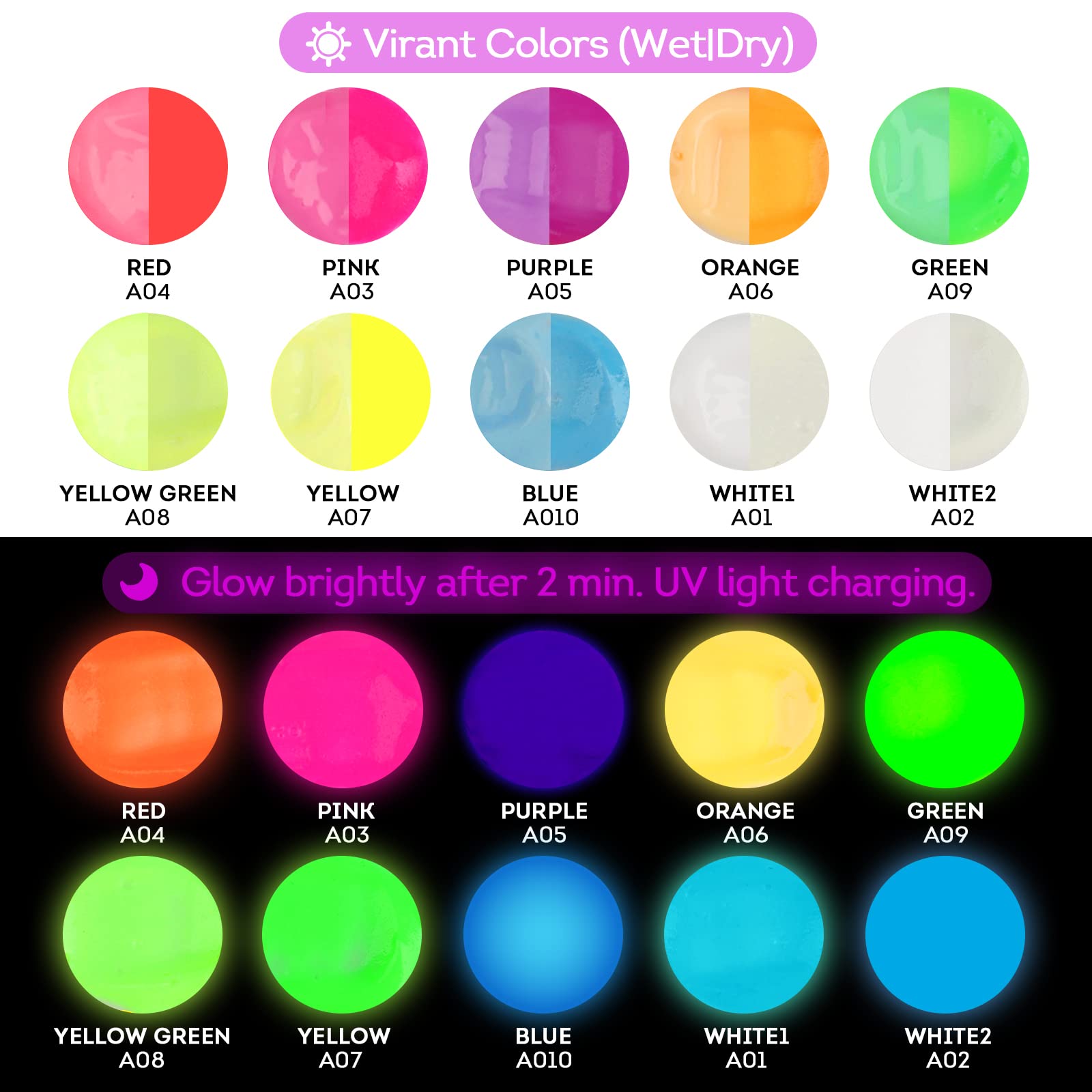 ABEIER Glow in the Dark Acrylic Paint, 10 Bright Colors (60ml/2oz) blacklight Paint, Neon Craft Paint, Long Lasting Glow Fluorescent Paint Ideal for DIY Projects Halloween Easter Christmas Decorations