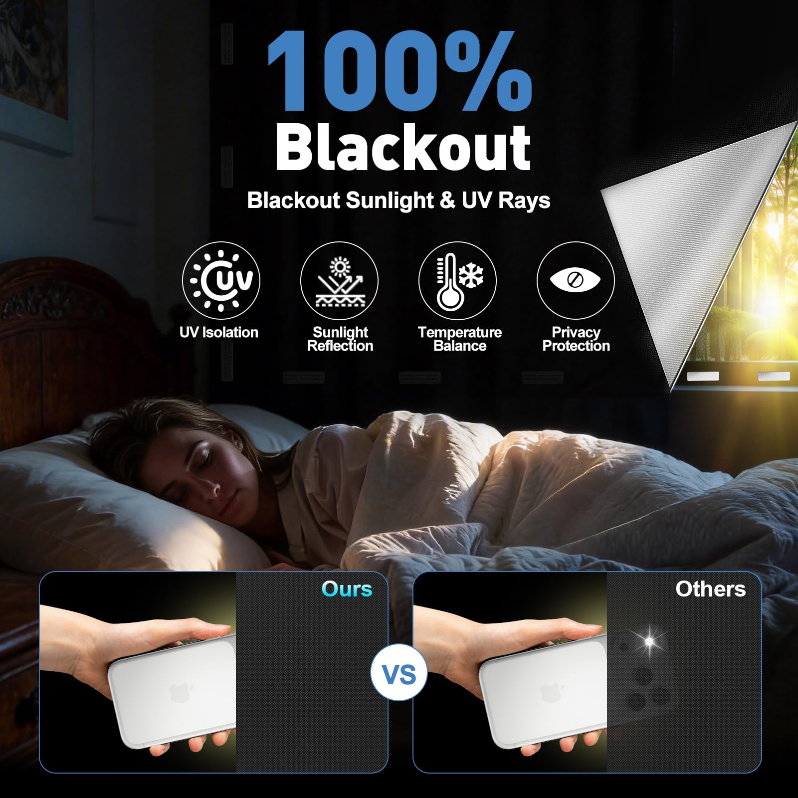 100% Magnetic Blackout Blinds 300 x 148 cm, Portable Black Out Shades Blackout Curtains for Bedroom, Media Room, Nursary, RV, Black Out Window Cover No Drill with Strong Magnets