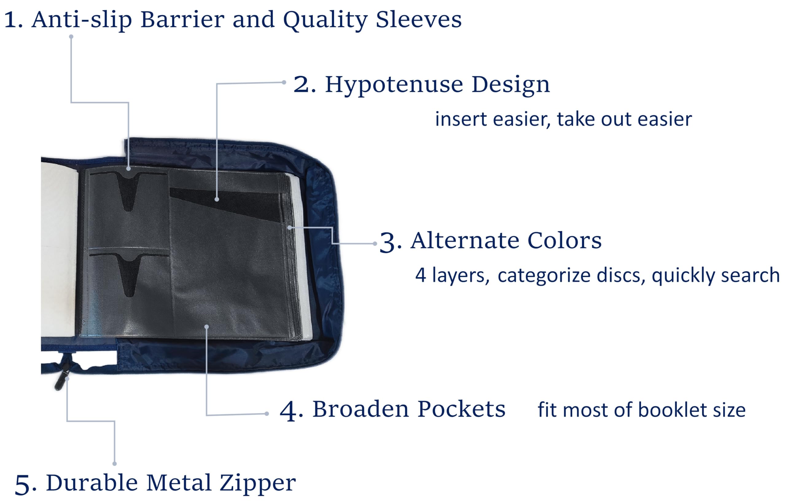 DVD CD Storage Case with Extra Wide Title Cover Pages for Blu Ray Movie Music Audio Media Disk (Portable Carrying Binder Holder Wallet Album Home Organizer)- Blue, 128 disk units, 64 booklet pockets