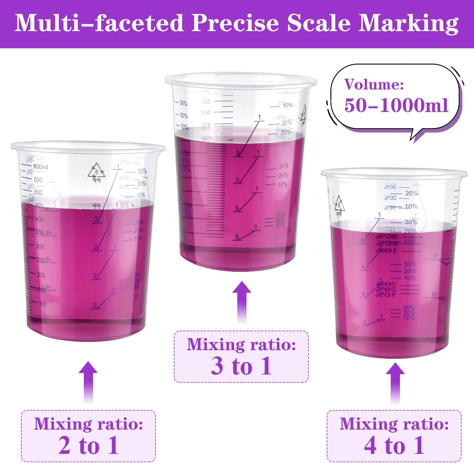 Worldity 50 Pack 600 ML Plastic Measuring Cup, Disposable Graduated Cups, Clear Paint Mixing Cups for Resin Paint, Epoxy, Thinner, Baking (20 Oz)