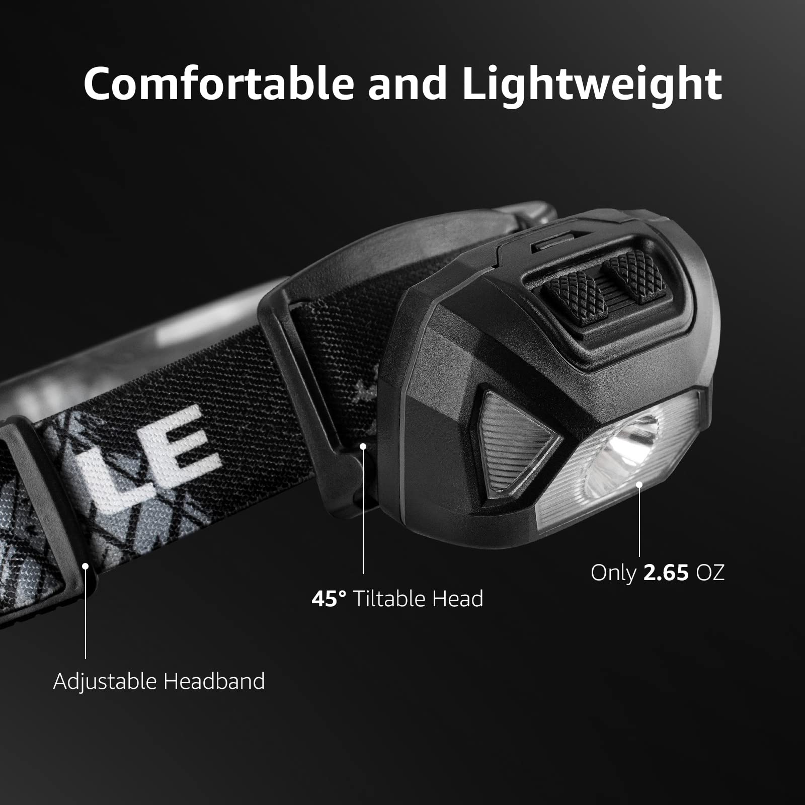 Lepro Headlamp Rechargeable 2-Pack, 2000 Lux Super Bright LED Headlamp with Red and White Light, 6 Lighting Modes Hardhat Head Lamp, Waterproof Lightweight Headlight for Outdoor Camping Running