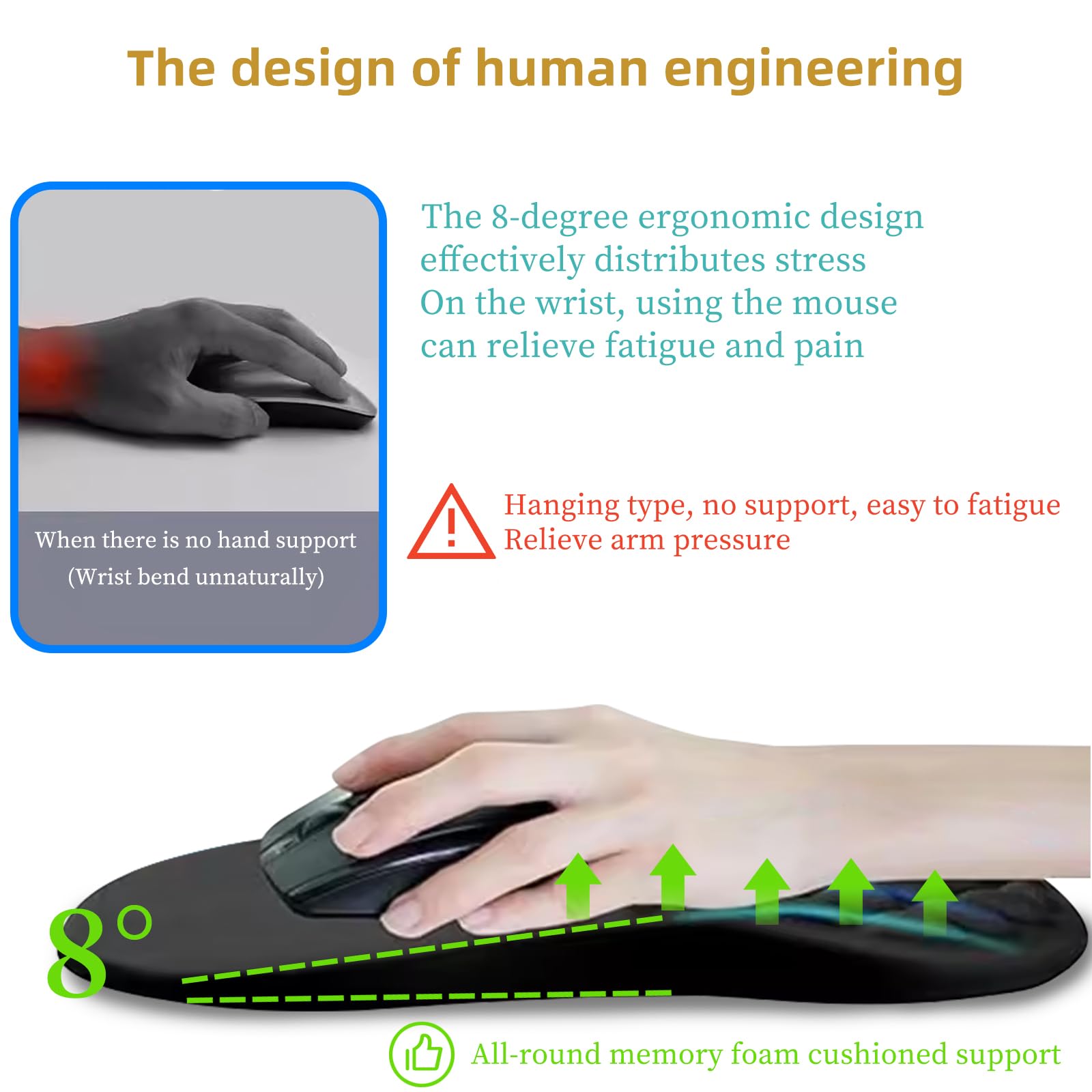 Ergonomic Mouse Pad Wrist Support with Massage Design - Wrist Rest Pain Relief Mousepad with Memory Foam&Non-Slip Base, Mouse Pads for Wireless Mouse&Desk, Comfortable Durable Gaming Mouse Mat, Black