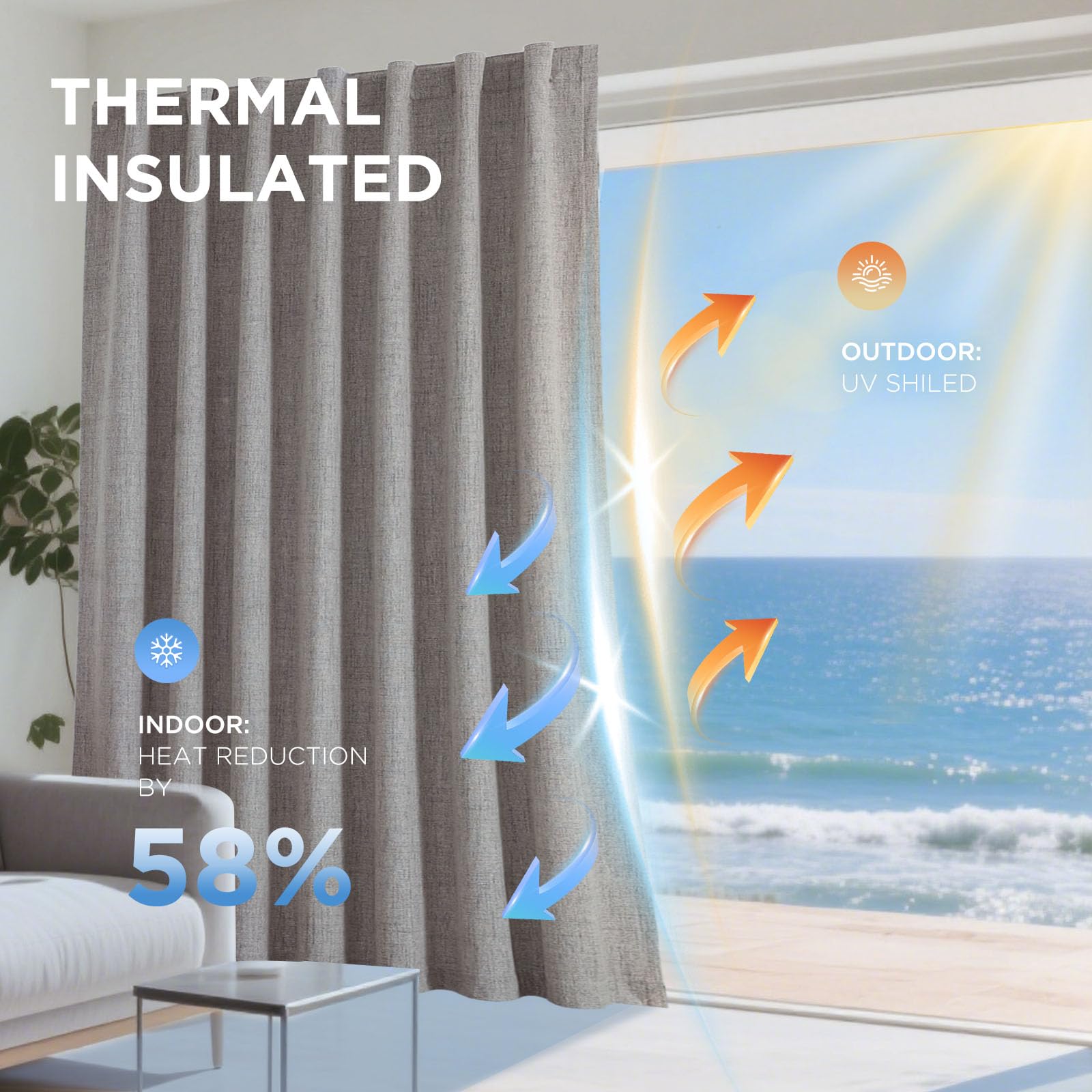 Joydeco Blackout Curtains 2 Panels - Natural Linen Curtains 84 Inch Long, Thermal Insulated Linen Light Blocking Drapes, Rod Pocket & Back Tabs, Darkening Privacy for Living Room Bedroom