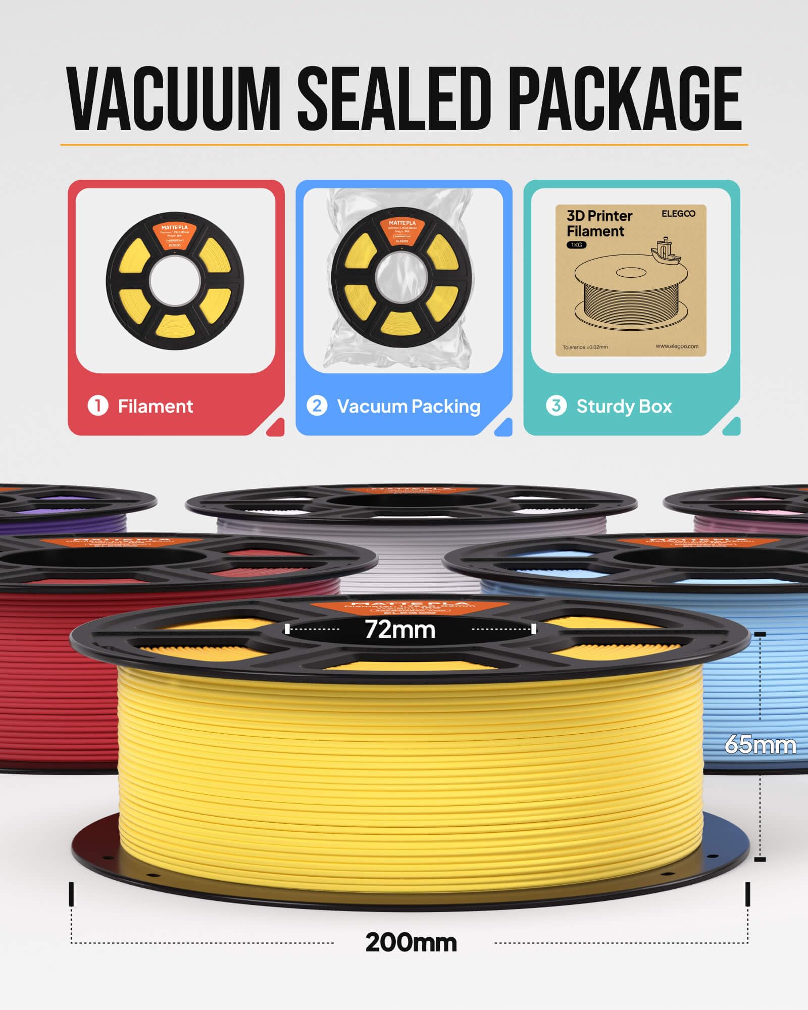 ELEGOO PLA Matte 1.75 mm Beige 1KG,3D Printer Filament with High Precision,Plastic Spool Fits for Most FDM 3D Printers