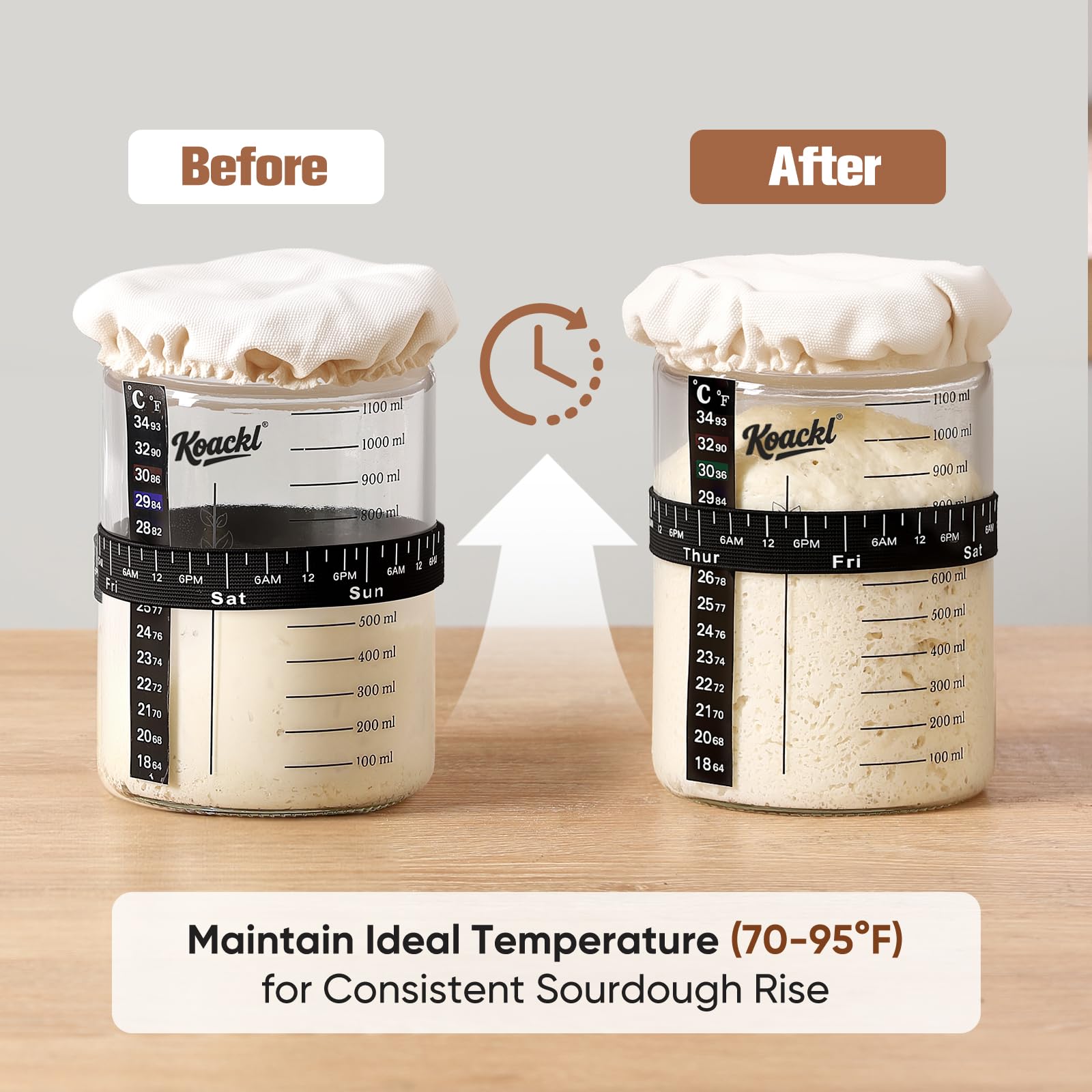 KOACKL Sourdough Starter Jar, 40oz/1200ml Sourdough Starter Kit with Magnetic Bread Lame, Thermometer, Long Scraper, Cloth Cover & Lid for Sourdough Bread Baking Supplies
