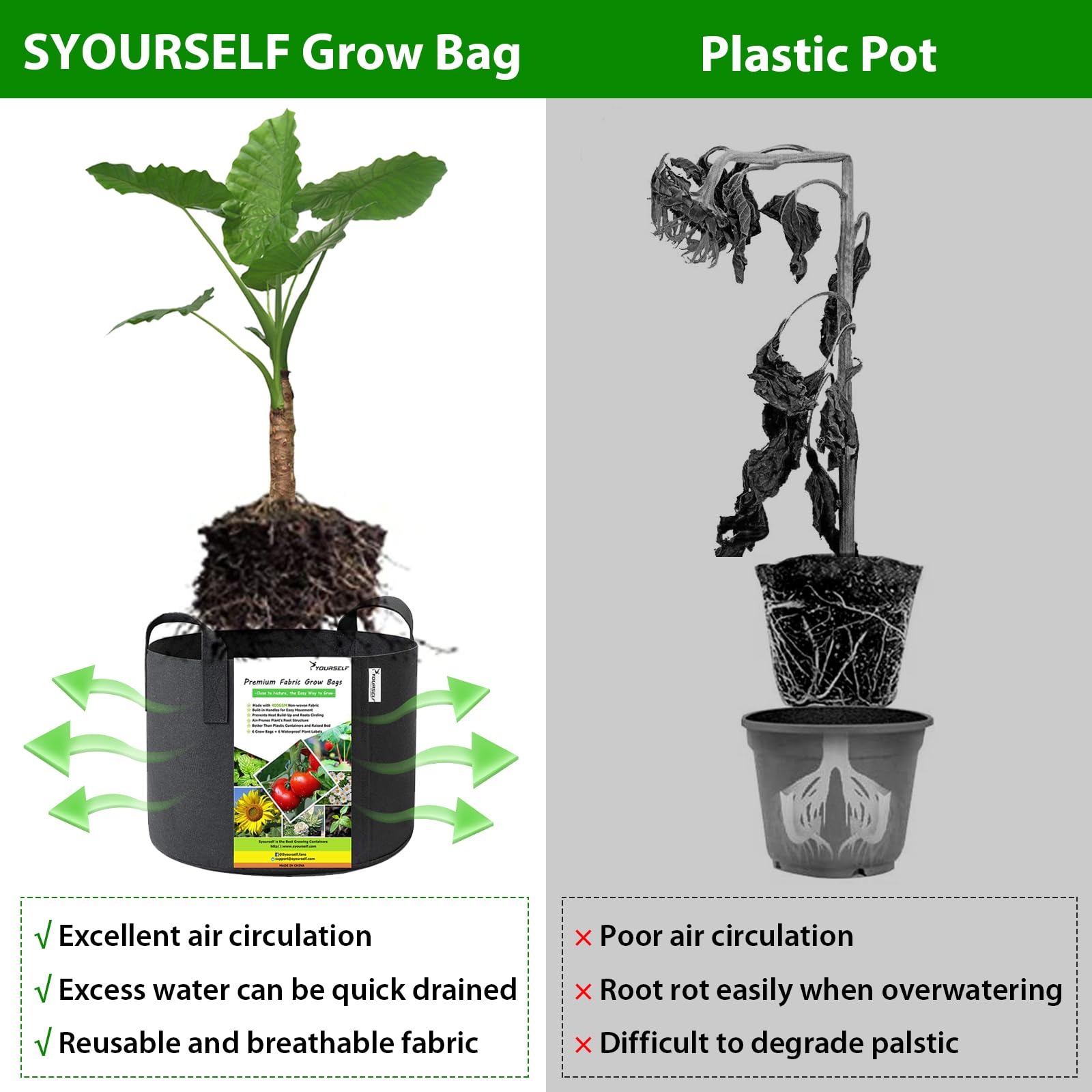 SYOURSELF 6 Pack Grow Bags 5 Gallon Fabric Pots ,Thickened Nonwoven Grow Bag with Handles ,Fabric Pots for Vegetable Flower Tomato Potato Garlic Indoor Outdoor Plants +6 Waterproof Garden Lables