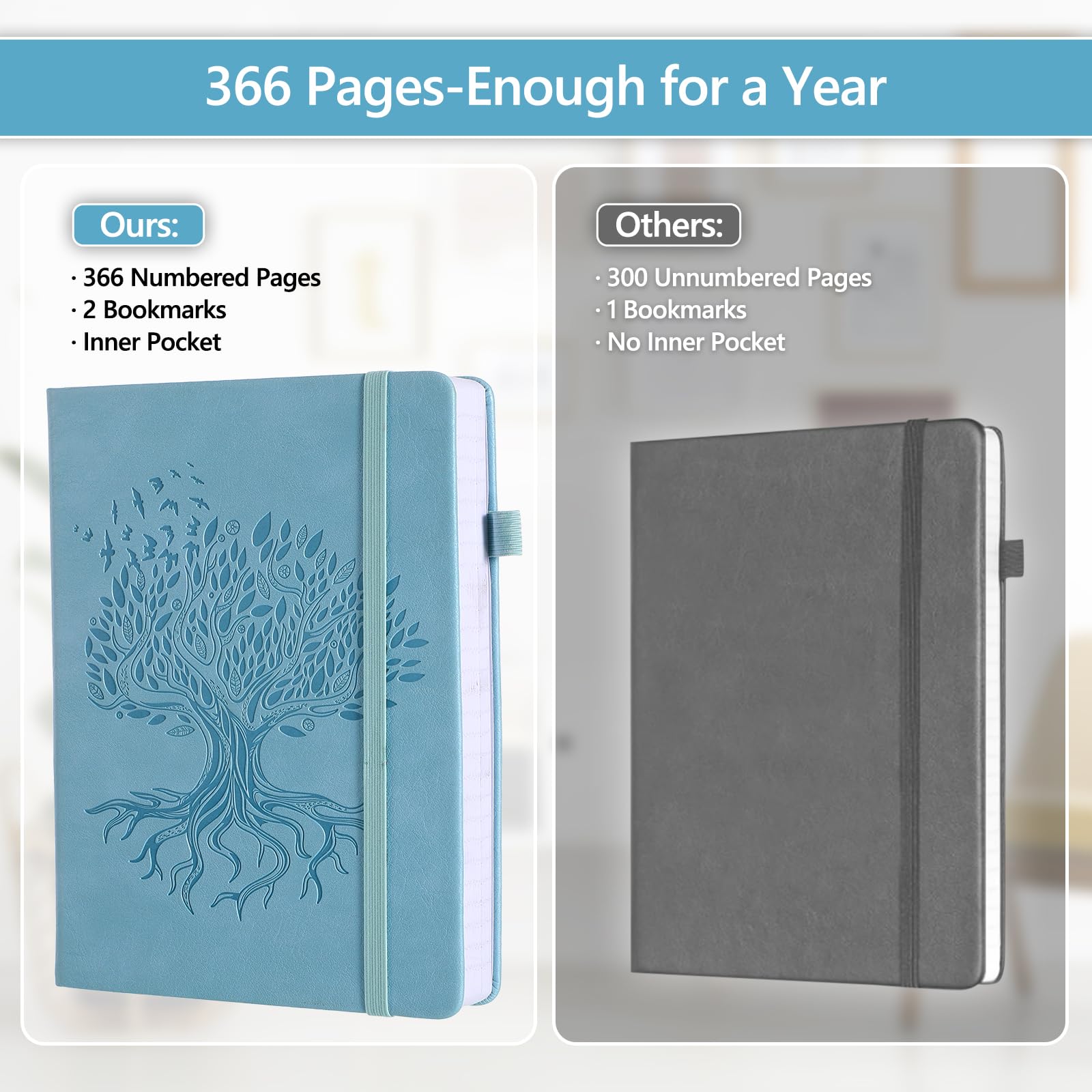 Journal Notebook with 365 Numbered Pages, Large B5 College Ruled Notebook for Work, Hardcover Leather Journal for Women Men, Lined Journals Notebook with Index Stickers for Writing, 7.6" X 10", Blue