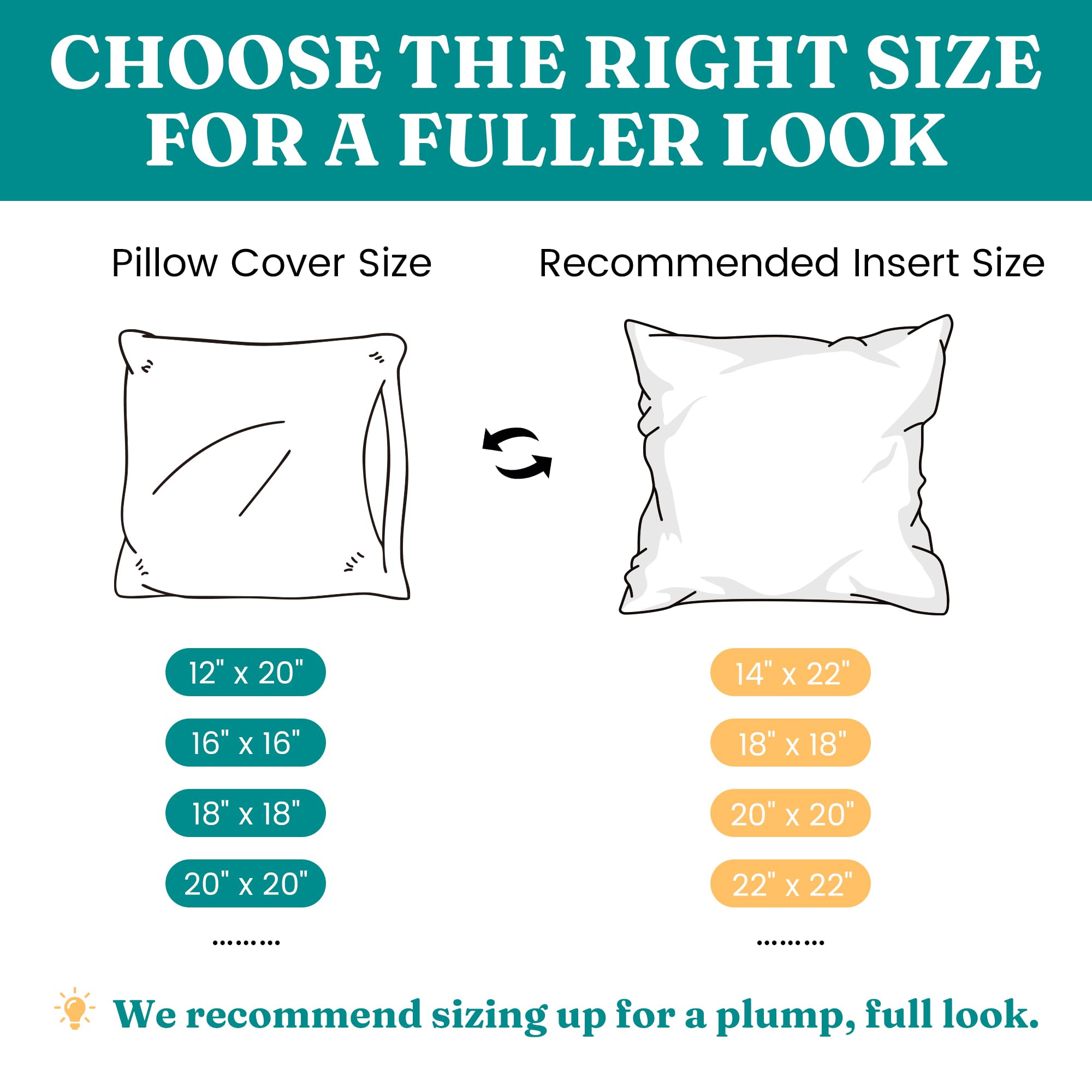 Oubonun 18 x 18 Throw Pillow Inserts - Soft, Plush & Decorative Down Alternative Pillows for Couch Sofa Bed, Machine Washable - White, Pack of 2