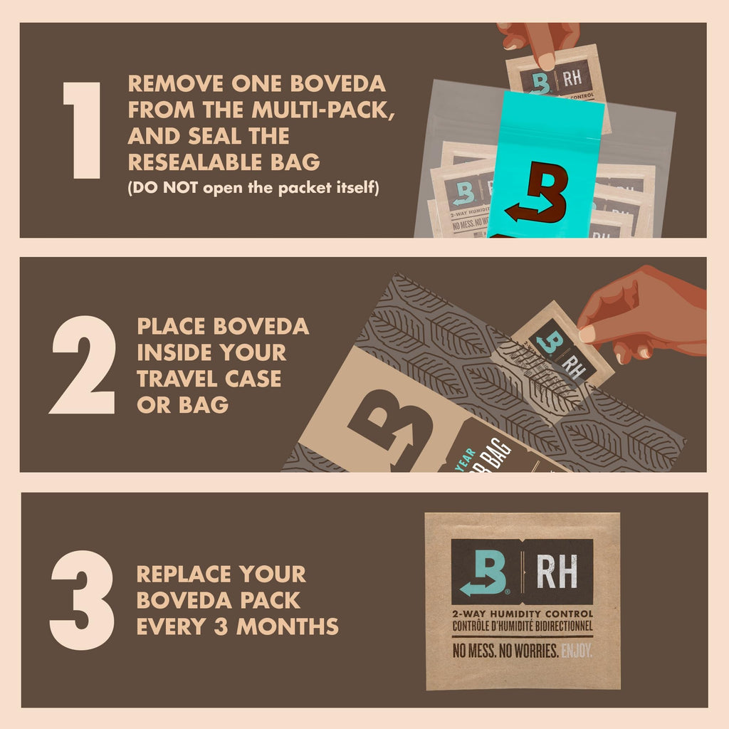 Boveda 72% Two-Way Humidity Control Packs for Storing Up to 5 Items – Size 8 – 10 Pack – for Small Wood & Leather Travel Cases – Moisture Absorbers – Humidifier Packs in Resealable Bag