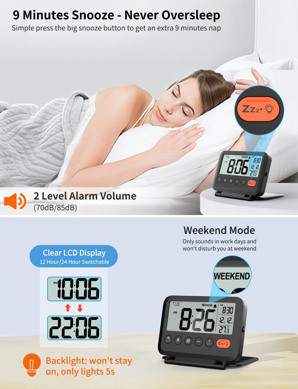 MeesMeek Digital Travel Alarm Clock: Small Bedside LCD Clock with Date Temperature Snooze Backlight 12/24H Weekend Mode and 2 Volume, Desk Clock for Kids Office Bedroom, Battery Included (Black)