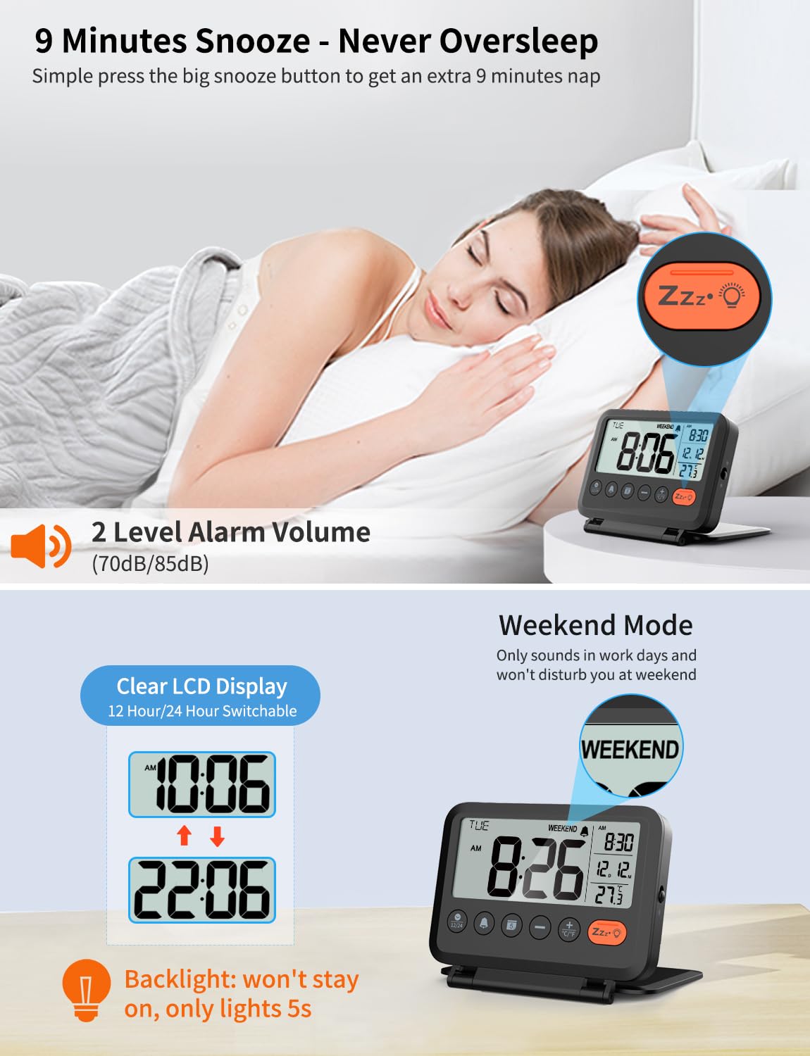 MeesMeek Digital Travel Alarm Clock: Small Bedside LCD Clock with Date Temperature Snooze Backlight 12/24H Weekend Mode and 2 Volume, Desk Clock for Kids Office Bedroom, Battery Included (Black)
