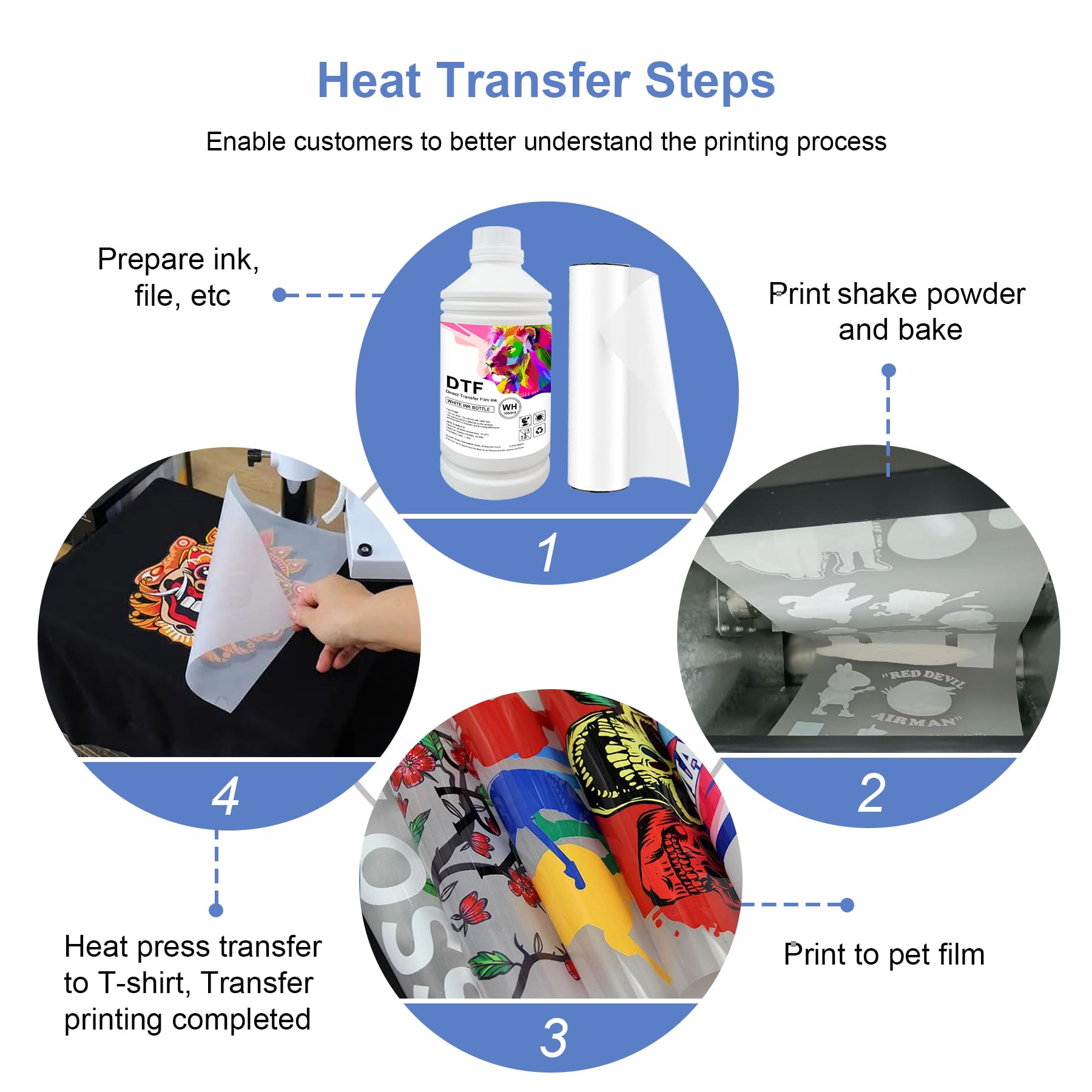 Premium DTF Ink White 1000ML DTF Transfer-Ink Refill for PET Film, Replacement Compatible for Printer ET-8550 15000 L1800 L805 R1390 R2400, Heat Transfer Printing Direct to Film-White Ink DTF 1000ML