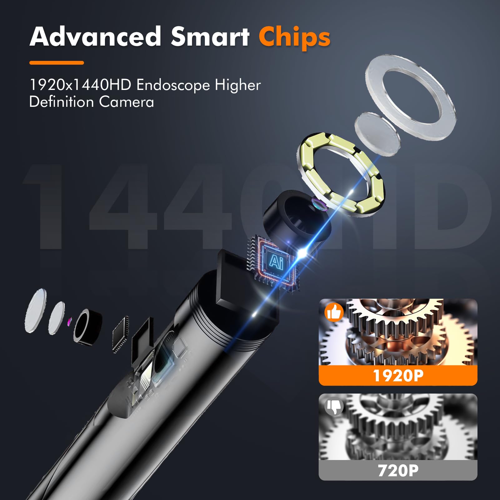 Dual Lens Endoscope Camera with Light, TLMUSE Borescope 1920P HD Inspection Camera, IP67 Waterproof for Android, iPhone, iPad 196.8Inch