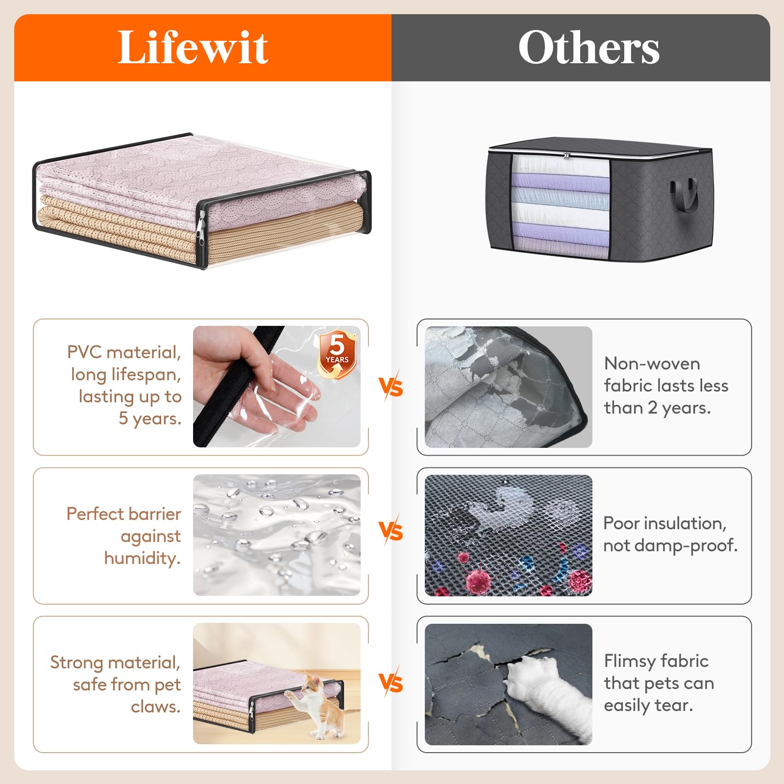 Lifewit 14L Clear Sheet Storage Bags with Zipper 6 Pack, Plastic Sweater Storage Bins for Clothing, Vinyl Foldable Clothes Containers Organizers for Closet, Blankets, Bedding 15.7 x 13.8 x 3.9 Inch