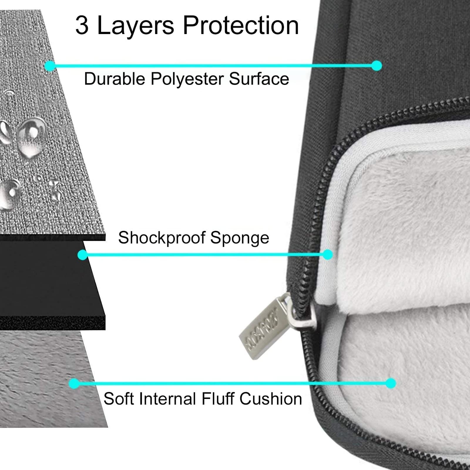MOSISO Laptop Sleeve Bag Compatible with Laptop 16 inch, Polyester Vertical Case with Pocket, Black