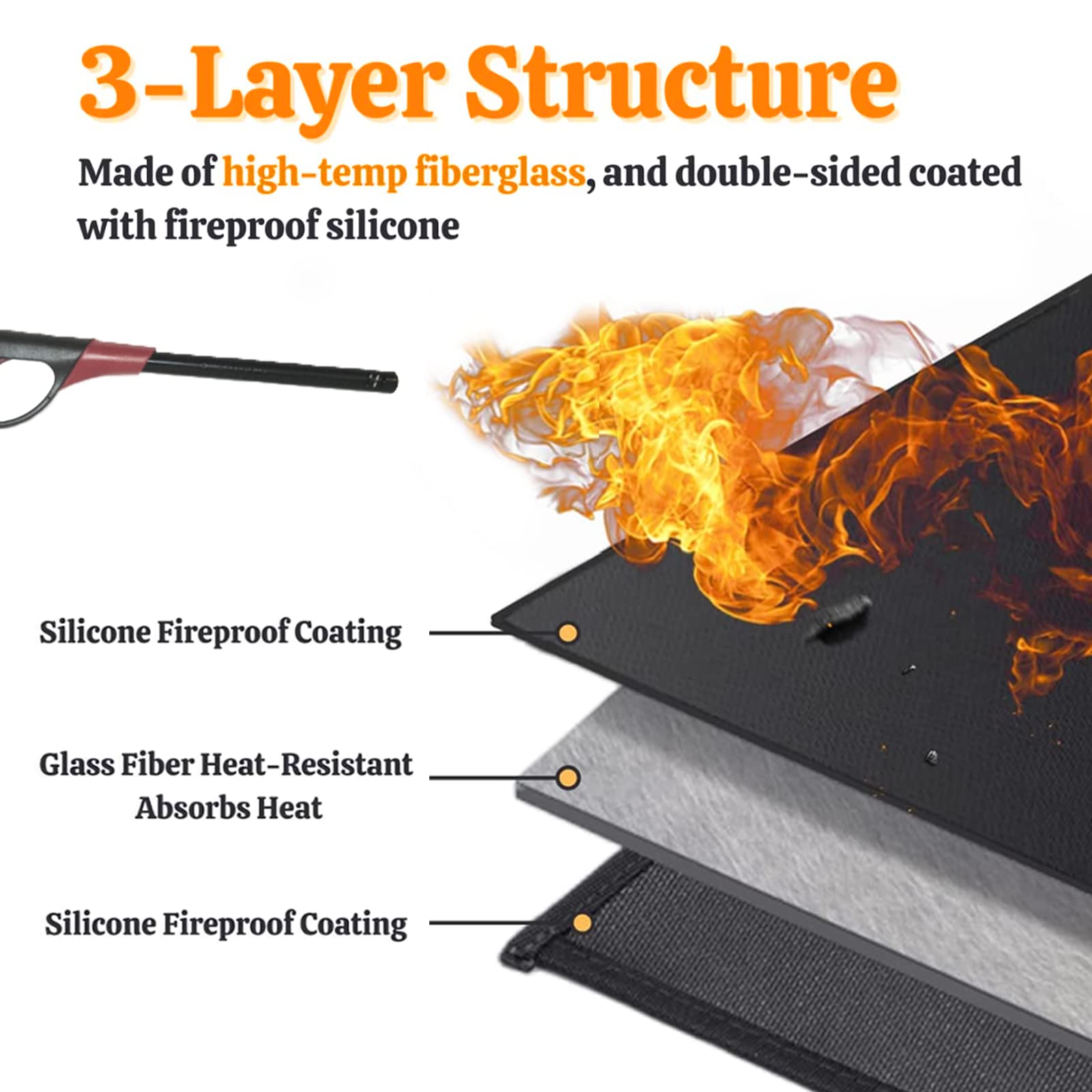 LeadCon 60 × 40 Inch Large Under Grill Mat, Fireproof Pit Mat for Grill Deck and Patio Protector, Flat Top Grill, Outdoor Charcoal, Fire Resistant Rugs for Fireplace, Reusable Fire Pit Mat…