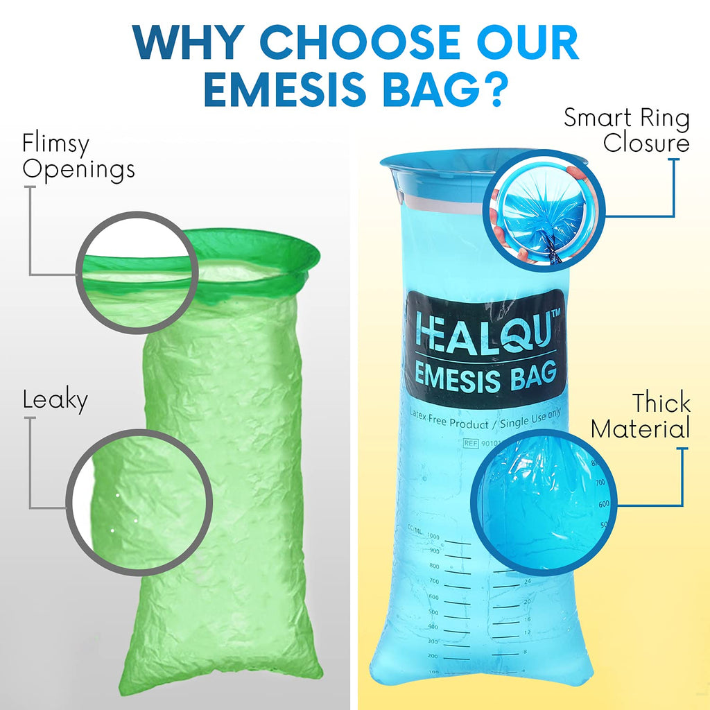 Healqu Hospital Vomit Bags - 24 Pack 1000ml Car Throw Up Bag - for Airsick Travel & Motion Sickness - Leak Resistant Medical Grade Puke Bag - Disposable Barf Bags Throw Up, Nausea