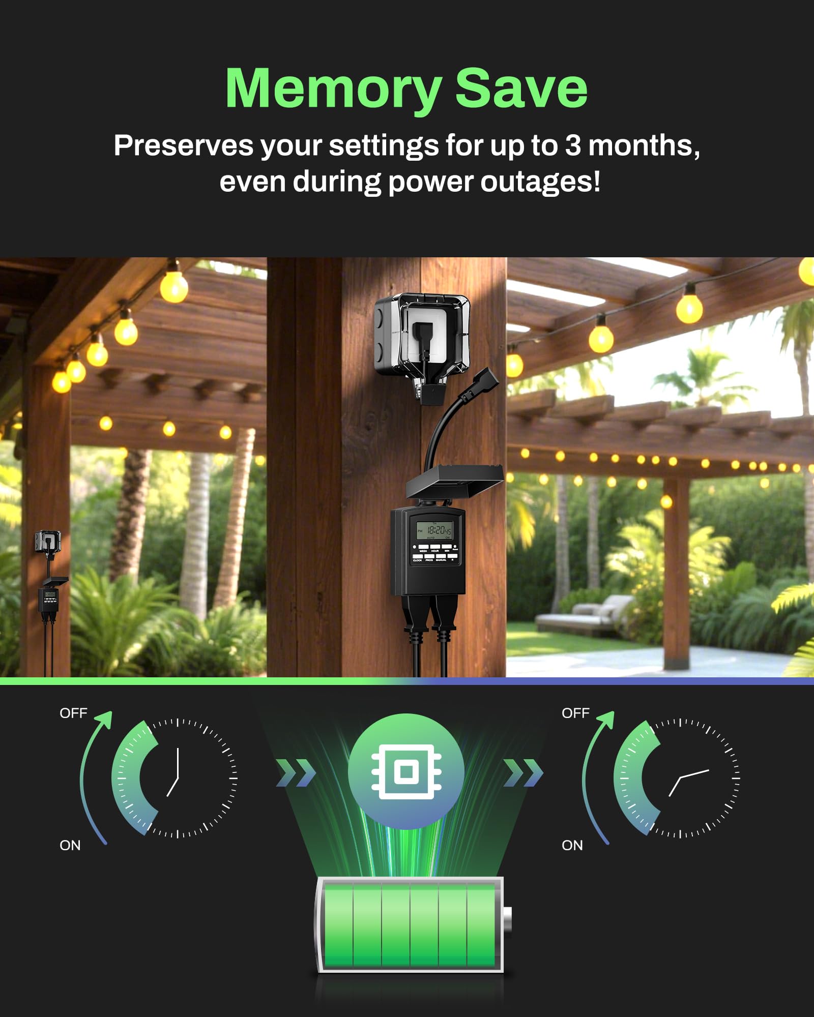BN-LINK Outdoor Heavy Duty Timer Outlet, 2 Grounded Outlets for Christmas Lights, 15A 1/2HP, ETL Listed，Digital Timer 1 Pack