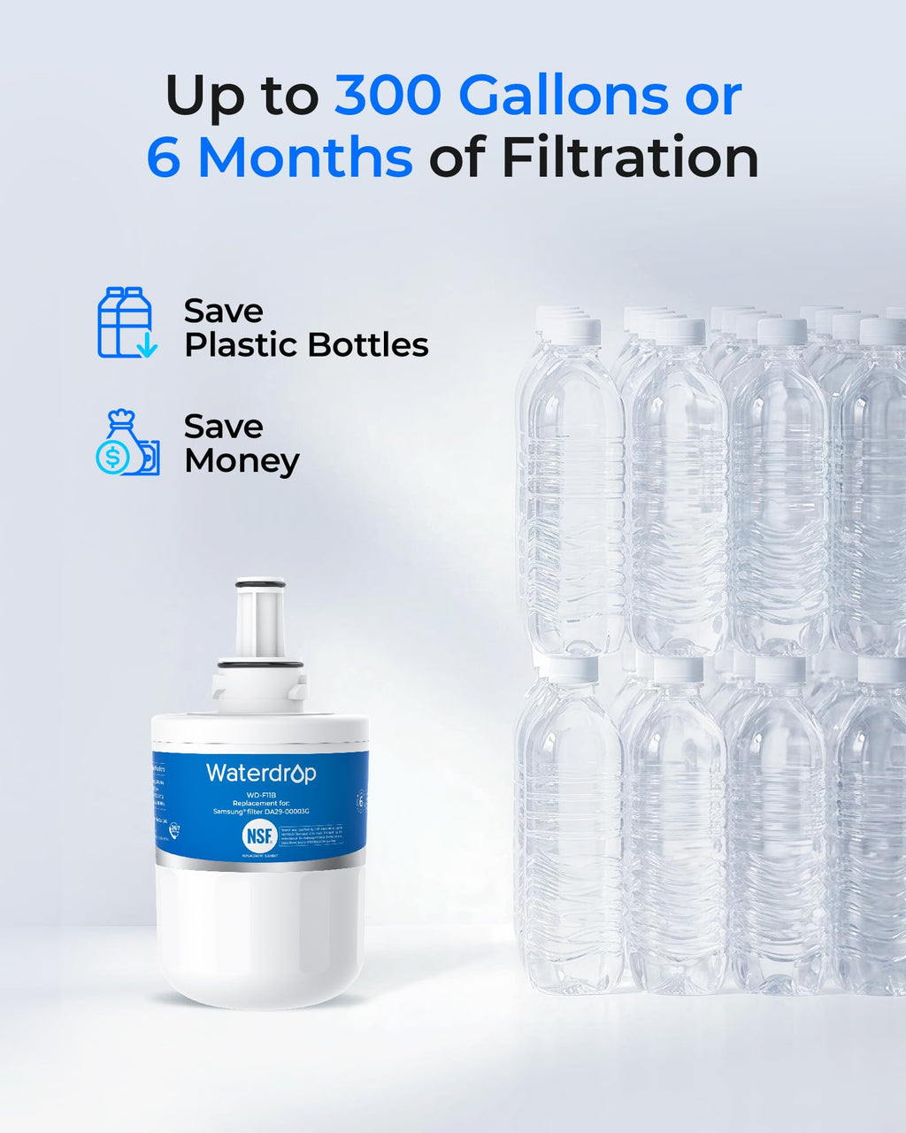 Waterdrop DA29-00003G Refrigerator Water Filter, Replacement for Samsung®, DA29-00003B, DA29-00003A, Aqua-Pure Plus, HAFCU1, RFG237AARS, FMS-1, RS22HDHPNSR, RSG257AARS, Pack of 3 (Package May Vary)