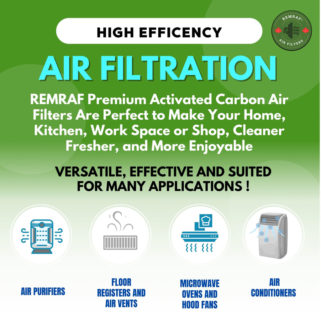 Air Vent Filters, 4"x10" Vent Filters, Activated Carbon Air Filters for Home, Floor Registers, Diffusers, Air Purifiers. Air Conditioner Filter, Fits 10"x4"-10"x3"-10"x2" Vents. 2mm 12-Pack