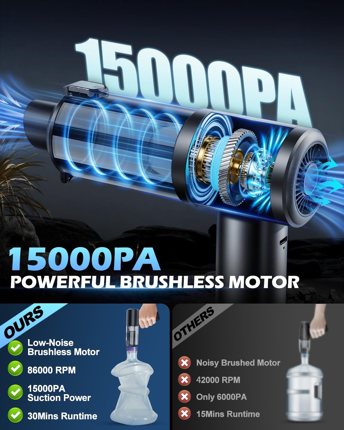 Handheld Car Vacuum Cleaner Cordless,15000Pa Rechargeable Car Vacuum Cordless Powerful with Brushless Motor & Double-Layer Filter Screen Multi-Nozzles AirDuster/Blower for Pet Hair Car Home Office