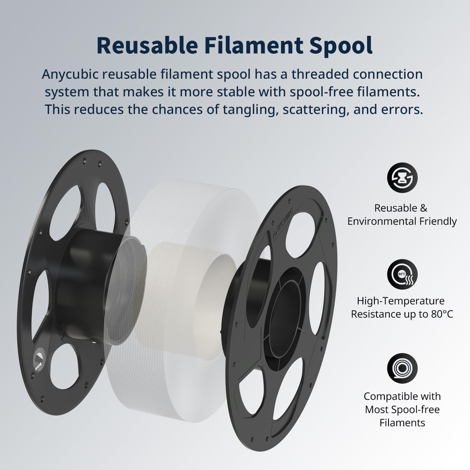 ANYCUBIC PLA 3D Printer Filament, Intelligent Identification 3D Printing PLA Filament 1.75mm Dimensional Accuracy +/- 0.02mm, 1KG Spool (2.2 lbs),Black