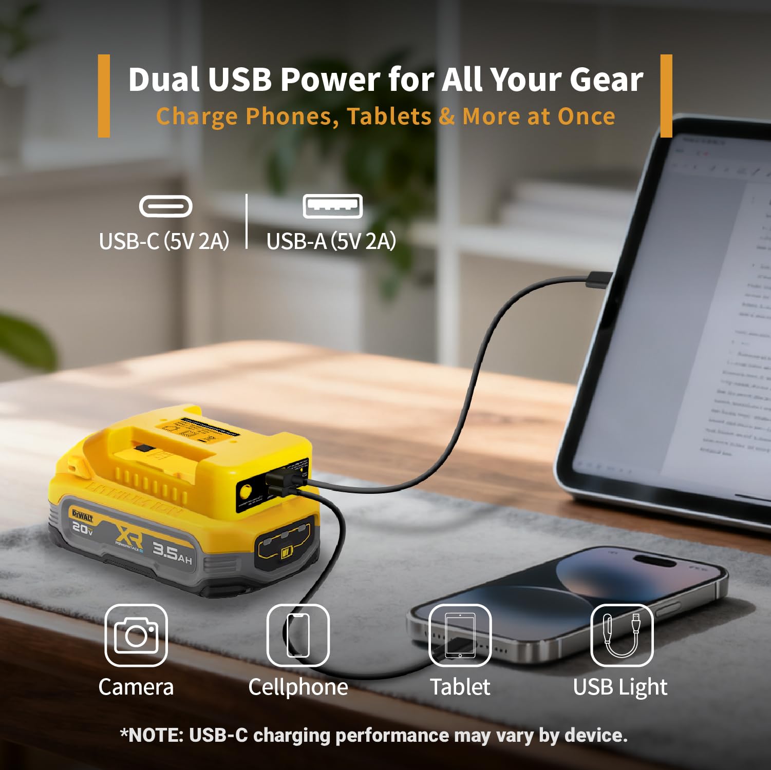 HOYOA 2 Pack USB Charger Adapter Compatible with Dewalt 20V Battery, Battery Adapter with USB-C Charging & USB-A Port, Power Connector Adapter (Adapter Only)