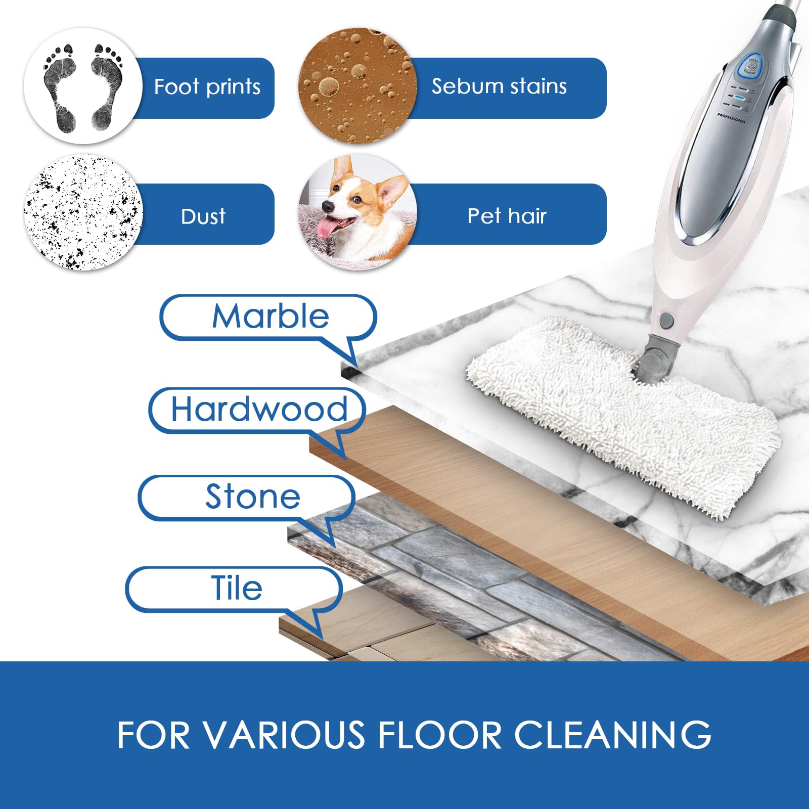 MXZONE 6 Pack Pocket Steam Mop Pad Cleaning Pads for Shark Steam Pocket Mop S3500 Series S3501 S3601 S2902 S3901 S3550 S3601d S3801 S3801co Se450 S2901