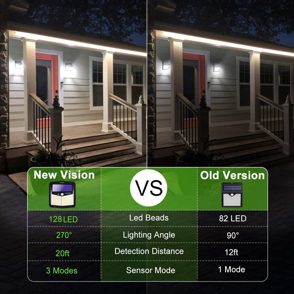 CLAONER Solar Lights Outdoor [128 LED/3 Modes], Solar Motion Sensor Security Lights IP65 Waterproof Durable Solar Powered Deck Lights 270°Lighting Angle for Yard Pathway Garage
