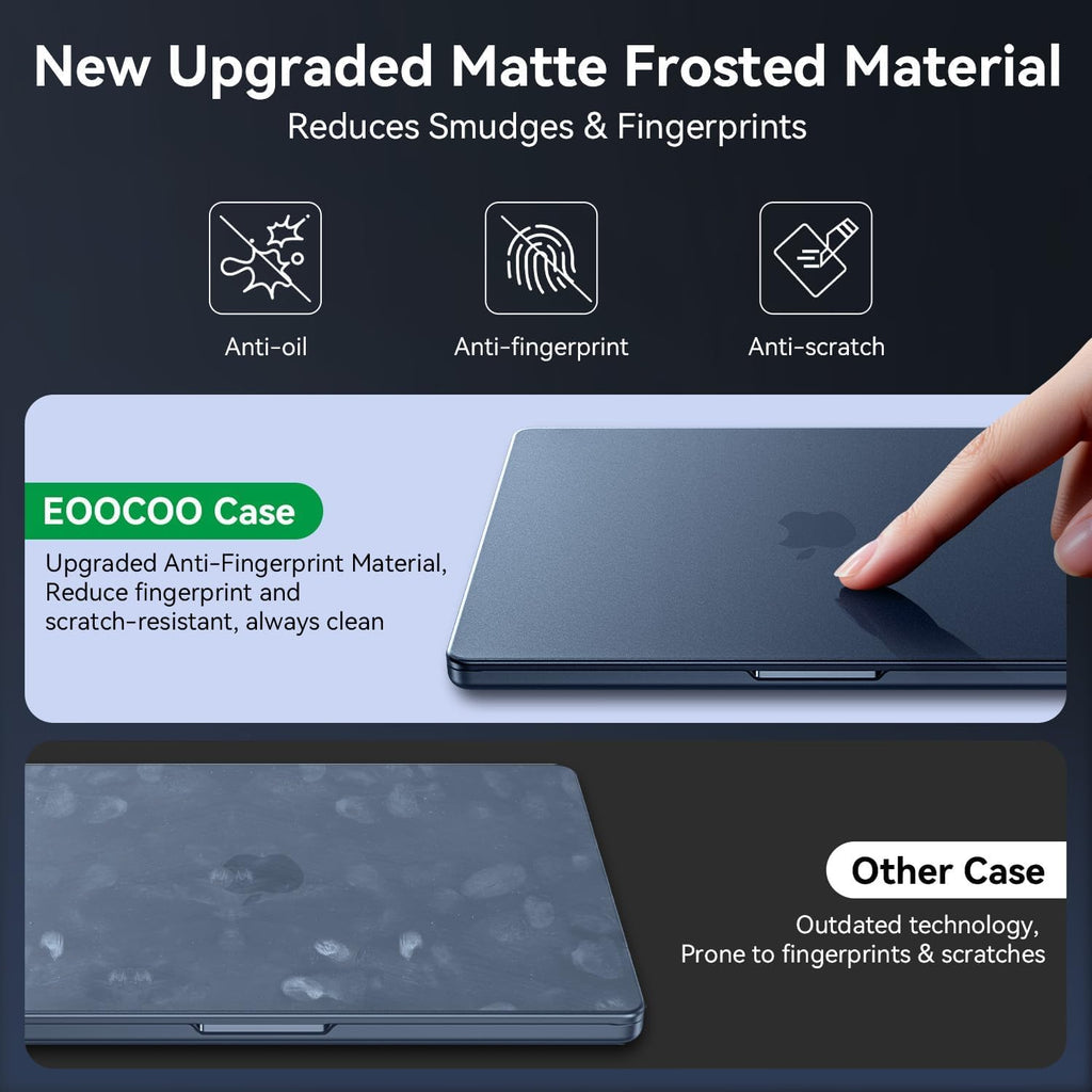 EooCoo Compatible with MacBook Air 13 inch Case M5 A3449 M4 A3240 M3 A3113 M2 A2681 2026-2022, Ultra Thin Armor, Seamlessly Fits, 100% Match Color, Air 13.6 Protective Hard Shell, Midnight Clear