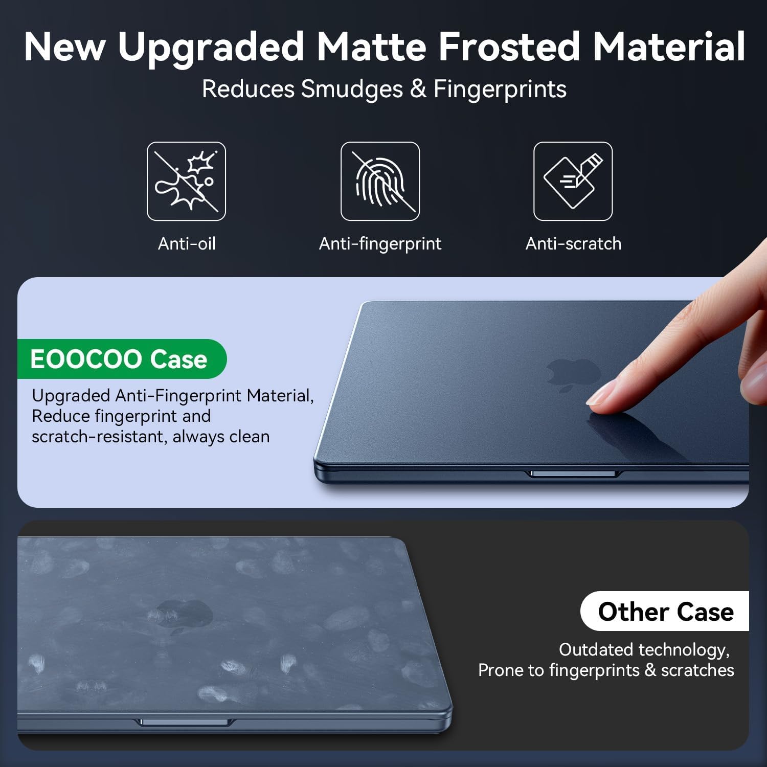 EooCoo Compatible with MacBook Air 13 inch Case M5 A3449 M4 A3240 M3 A3113 M2 A2681 2026-2022, Ultra Thin Armor, Seamlessly Fits, 100% Match Color, Air 13.6 Protective Hard Shell, Midnight Clear