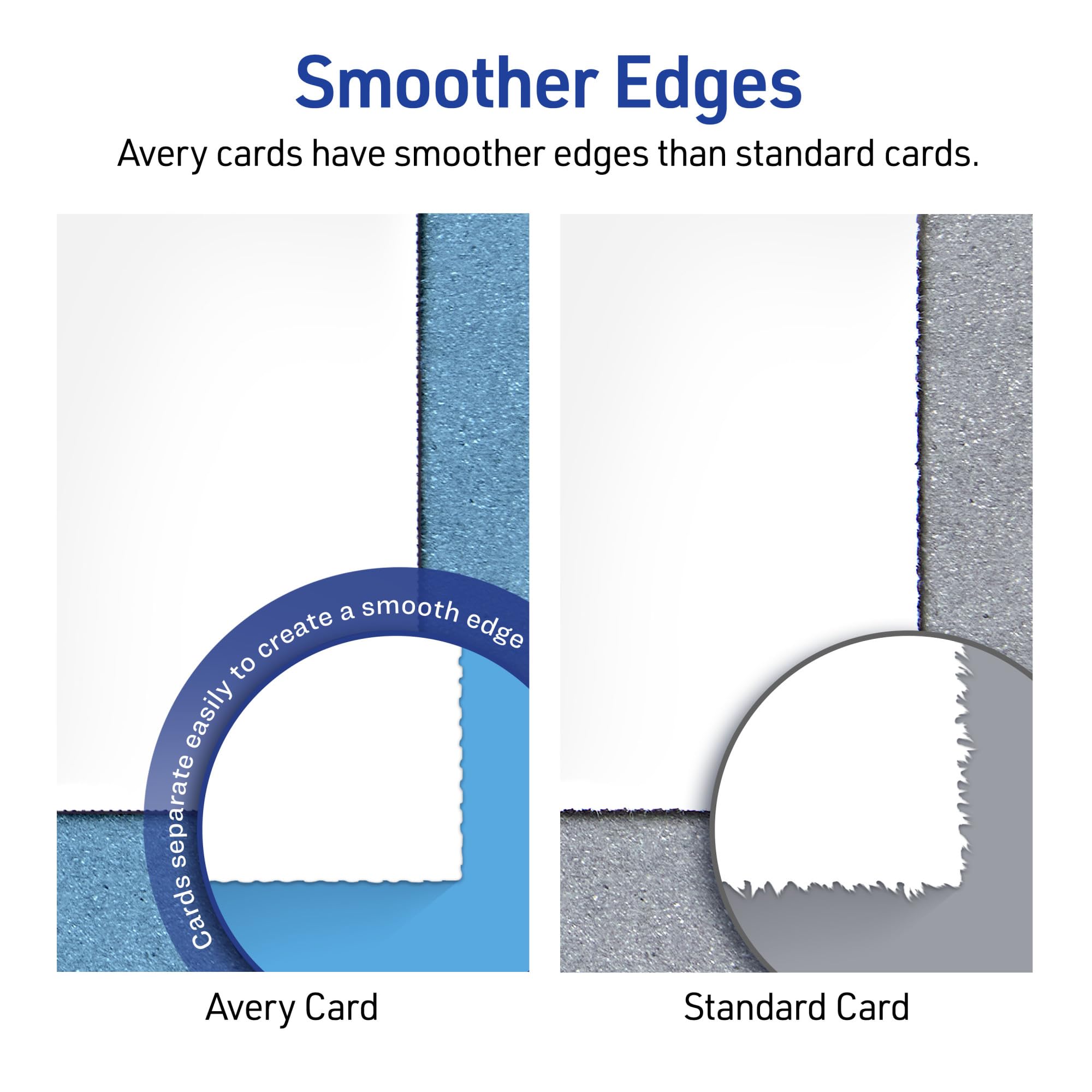 Avery Small Tent Cards, 2 x 3.5 Inches, White, Box of 160 (5302)