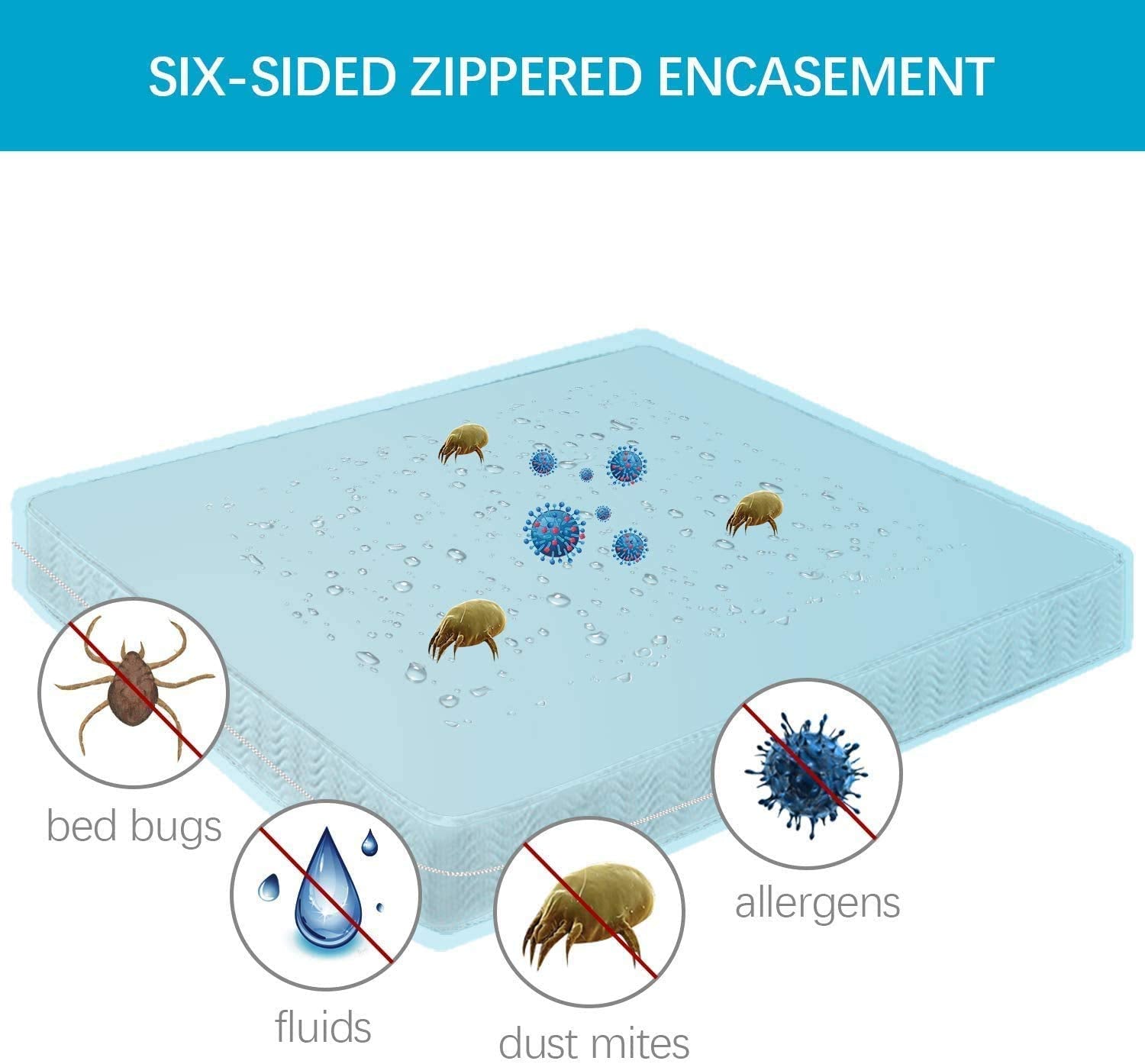 Biloban Zippered Queen Mattress Protector, 100% Waterproof Mattress Encasement, Premium Hypoallergenic Full Six-Sided Mattress Cover Fits 8-10 Inches Deep(60" x 80"), Breathable and Absorbent