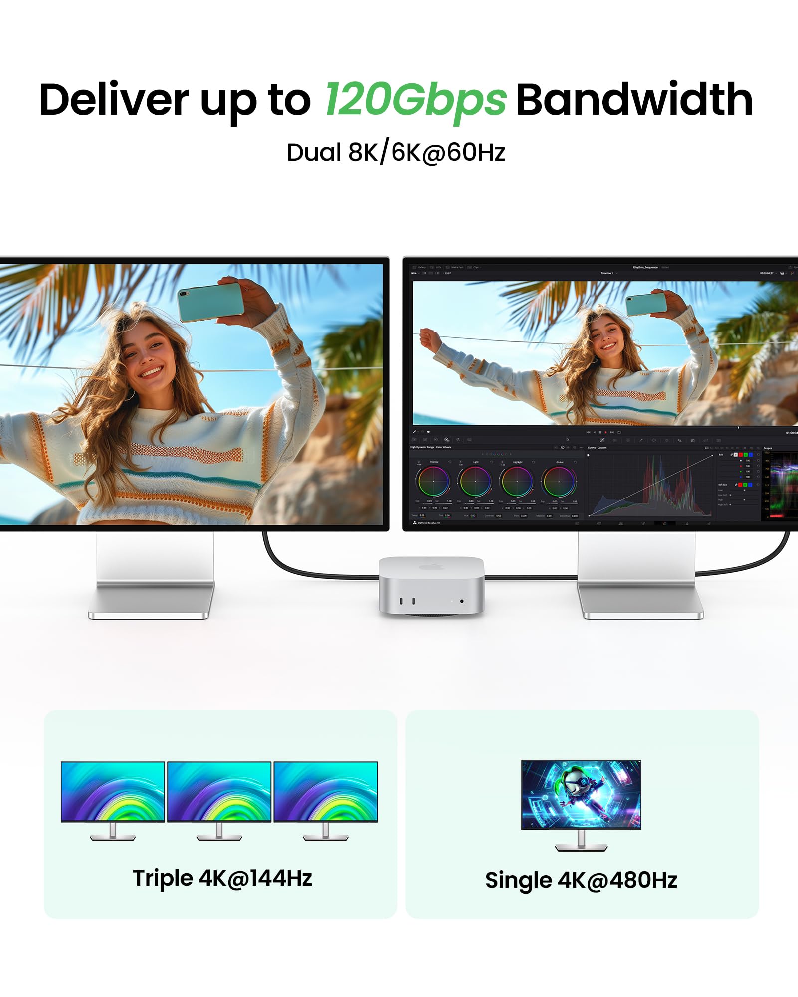 Fitee Thunderbolt 5 Cable Compatible, 80Gbps(6Gb/s) USB4 Cable, 120Gbps Video Bandwidth, Dual 8K/6K@60Hz, 4K@480Hz, 240W, Compatible for Thunderbolt 4/3, PSSD, MacBook M4 Pro, Dock, eGPU, 3.3FT/1M