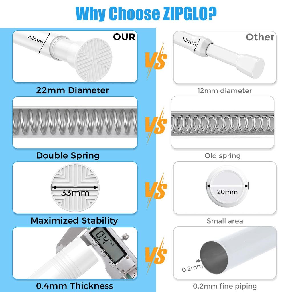 ZipGlo Tension Curtain Rod for Windows 31 to 62 inch, White Spring Curtain Rod No Drill Spring Loaded Curtain Rod Tension Rod Expandable Spring Tension rods for Windows, Door, Closet, Doorway