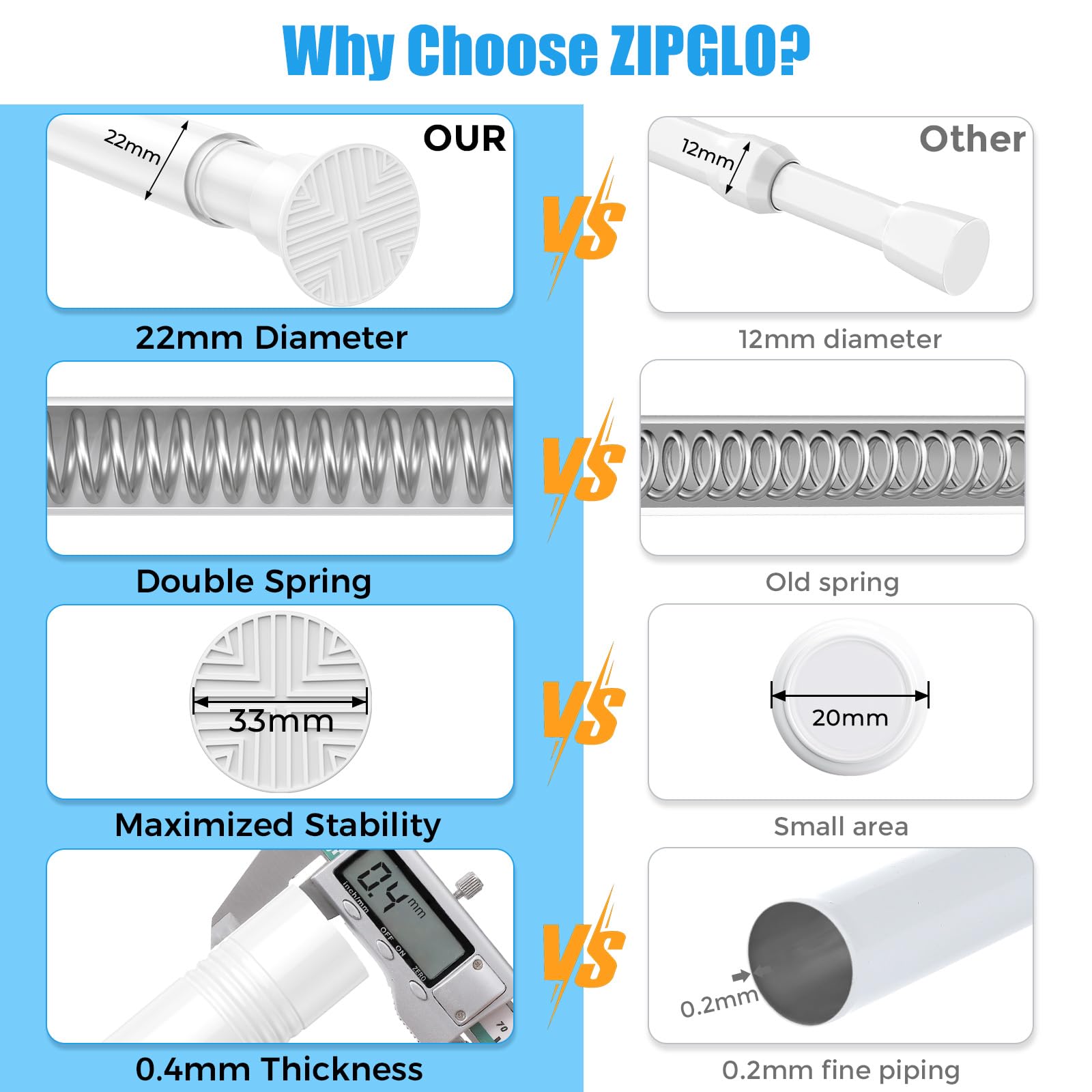 ZipGlo Tension Curtain Rod for Windows 31 to 62 inch, White Spring Curtain Rod No Drill Spring Loaded Curtain Rod Tension Rod Expandable Spring Tension rods for Windows, Door, Closet, Doorway