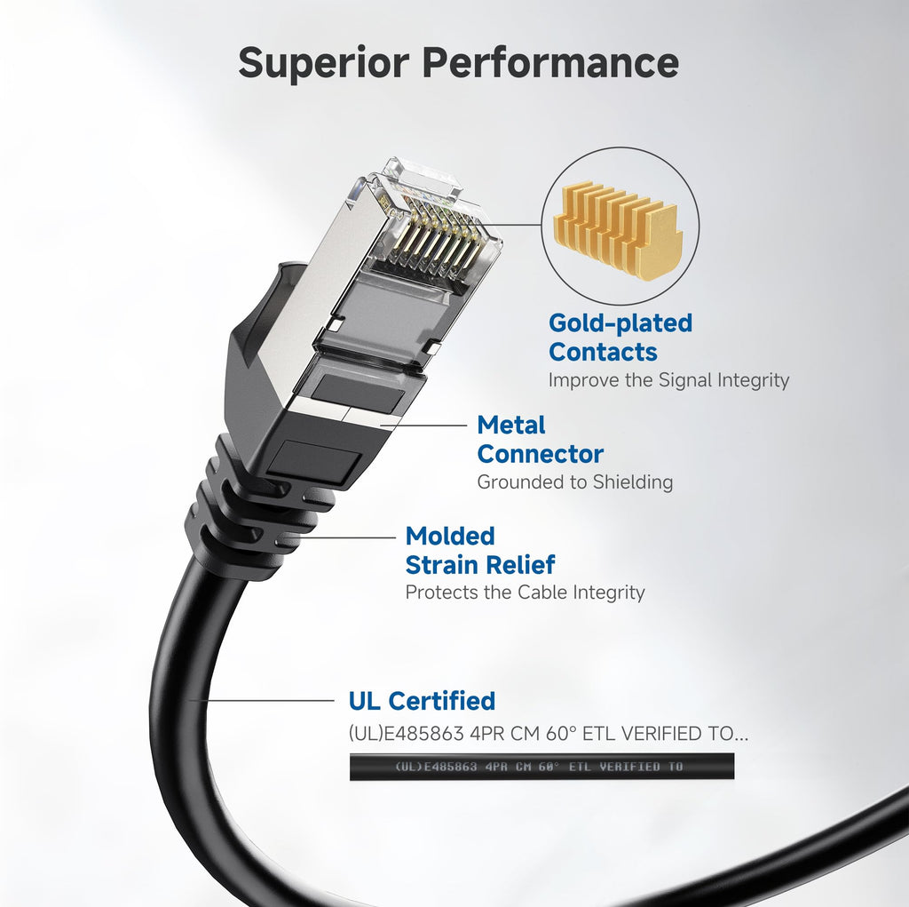 Cable Matters Snagless Shielded Cat6A Ethernet Cable 50 ft (SSTP, SFTP Shielded Ethernet Cable, Shielded Cat6 Cable, Cat 6 Shielded Network Cable) in Black